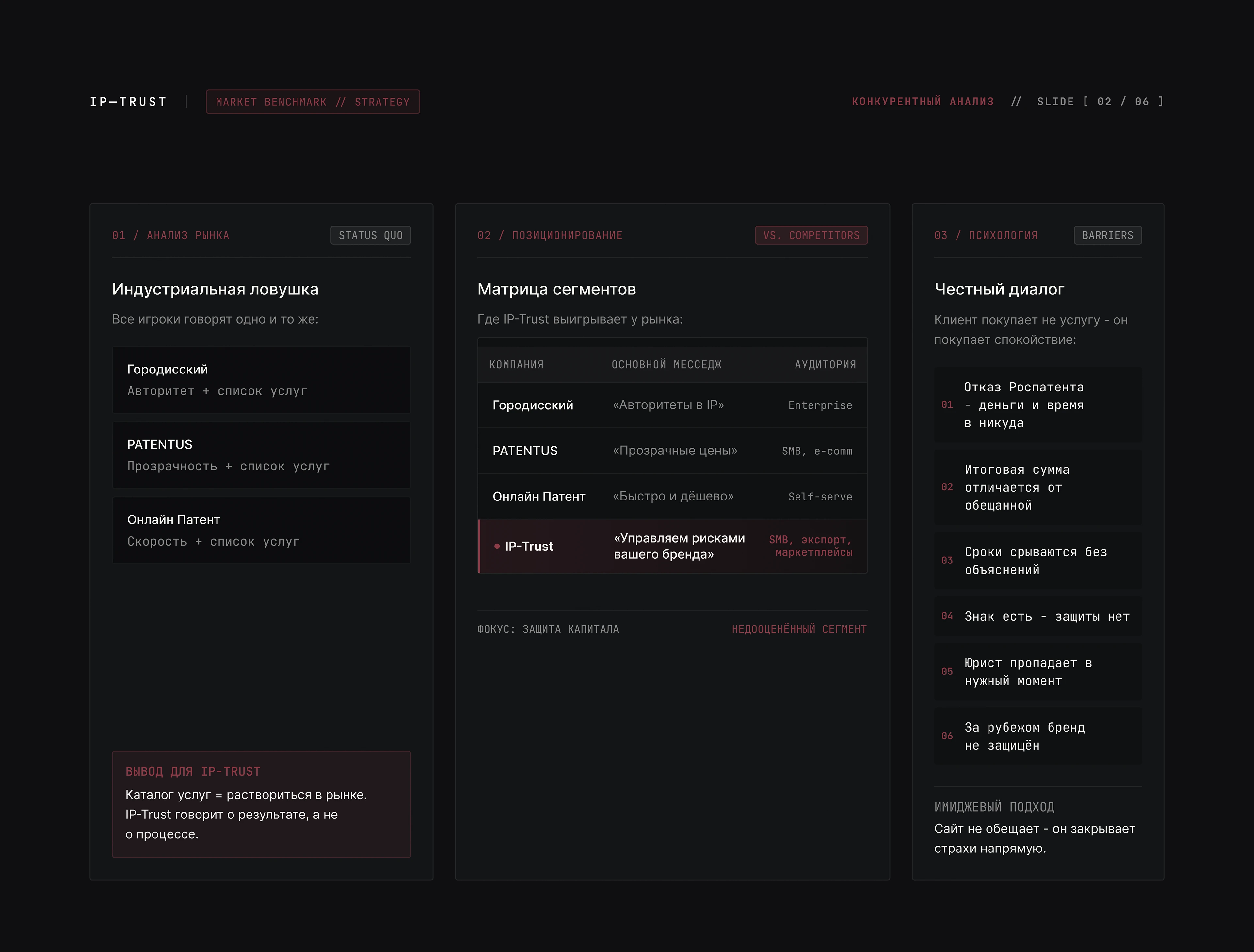 Ребрендинг юридической компании (UX/UI design) — Изображение №3 — Интерфейсы на Dprofile