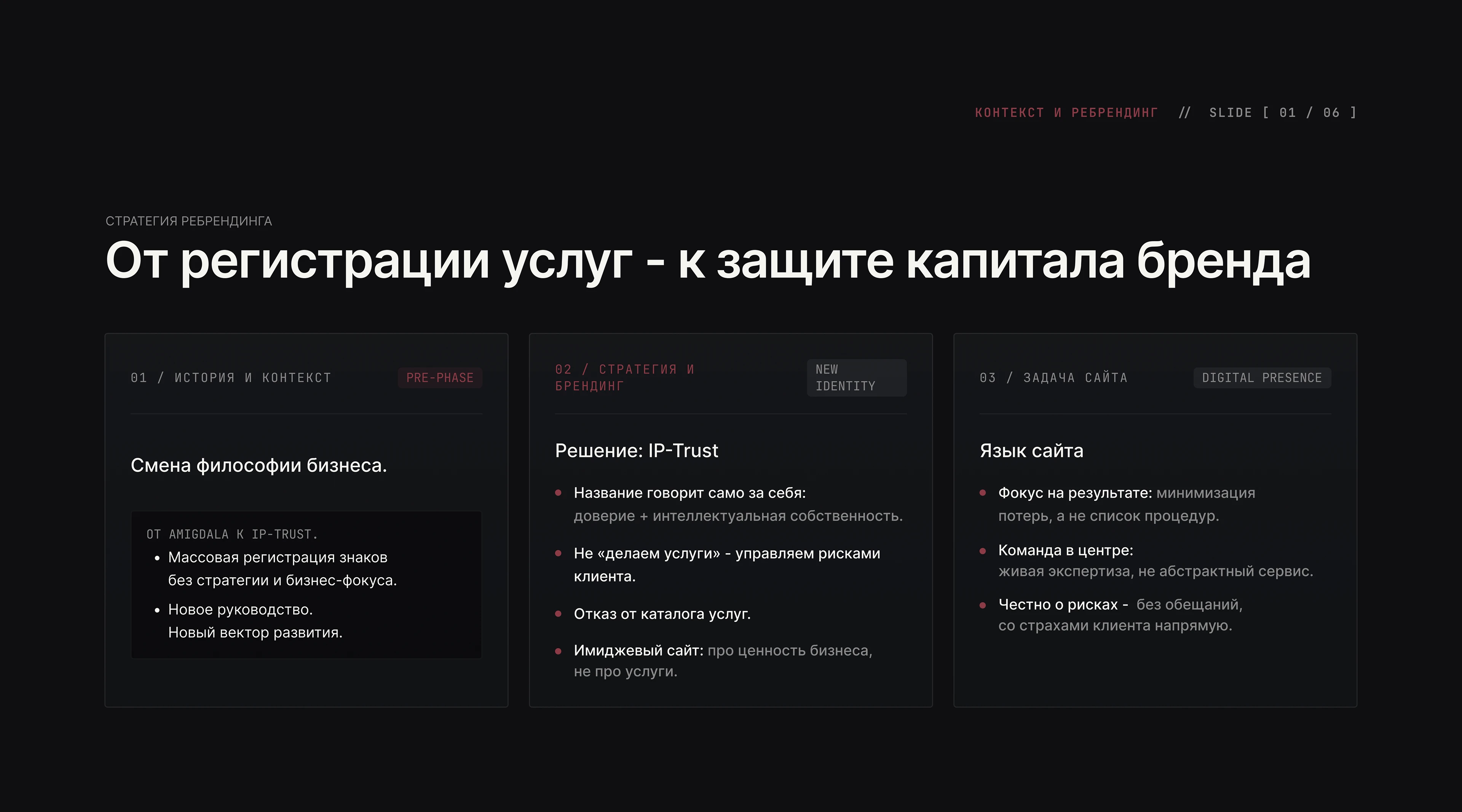 Ребрендинг юридической компании (UX/UI design) — Изображение №2 — Интерфейсы на Dprofile