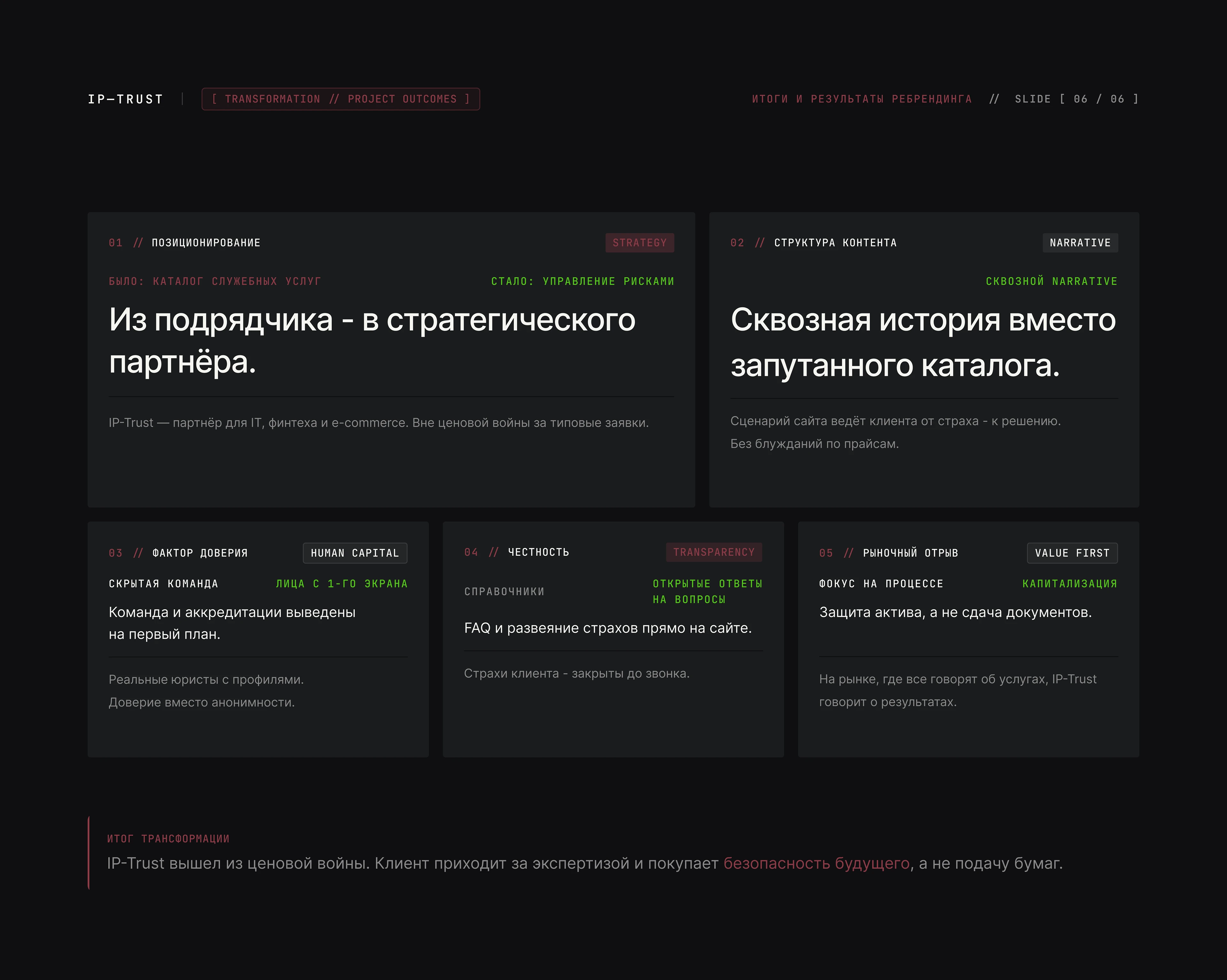 Ребрендинг юридической компании (UX/UI design) — Изображение №20 — Интерфейсы на Dprofile
