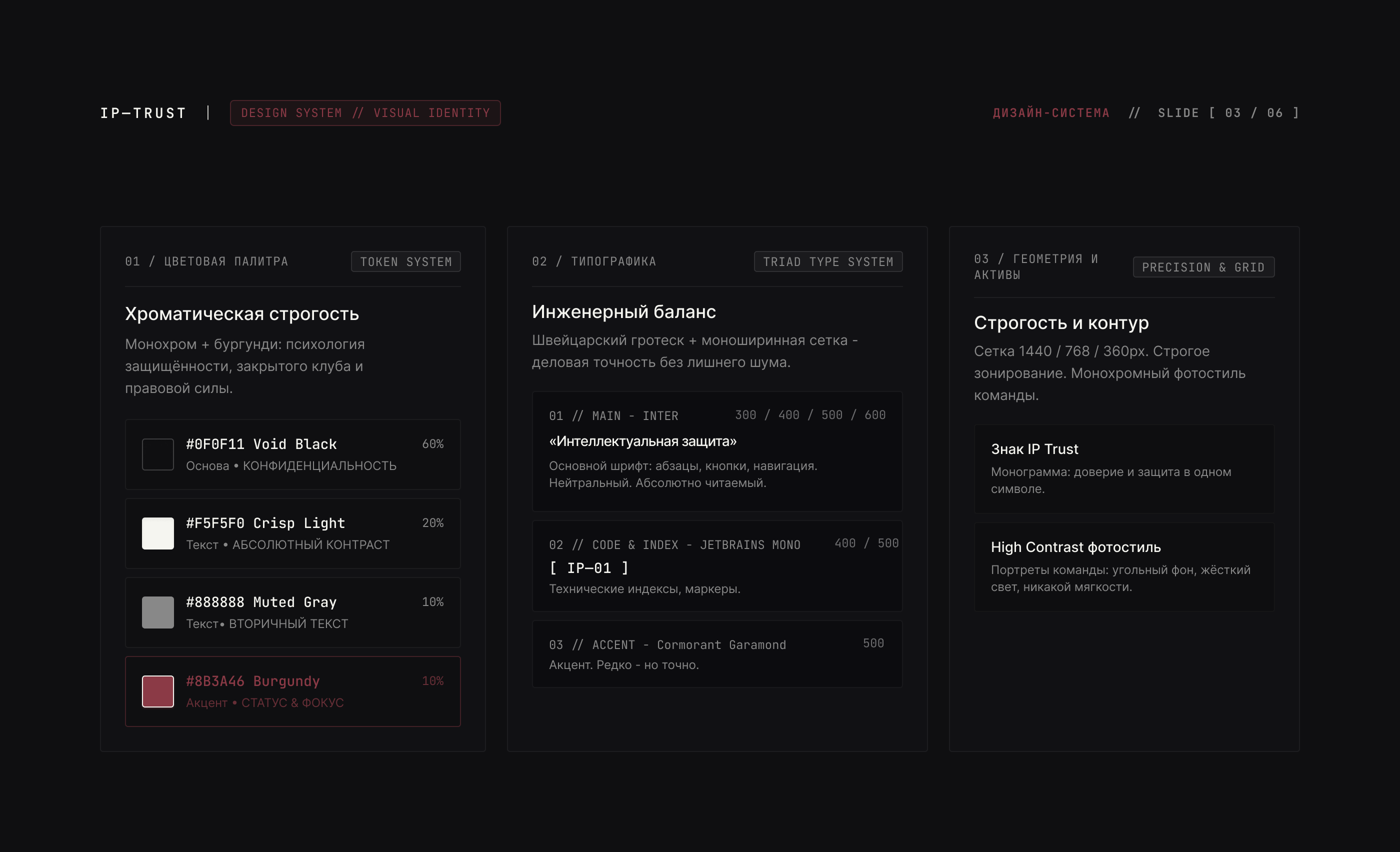 Ребрендинг юридической компании (UX/UI design) — Изображение №4 — Интерфейсы на Dprofile