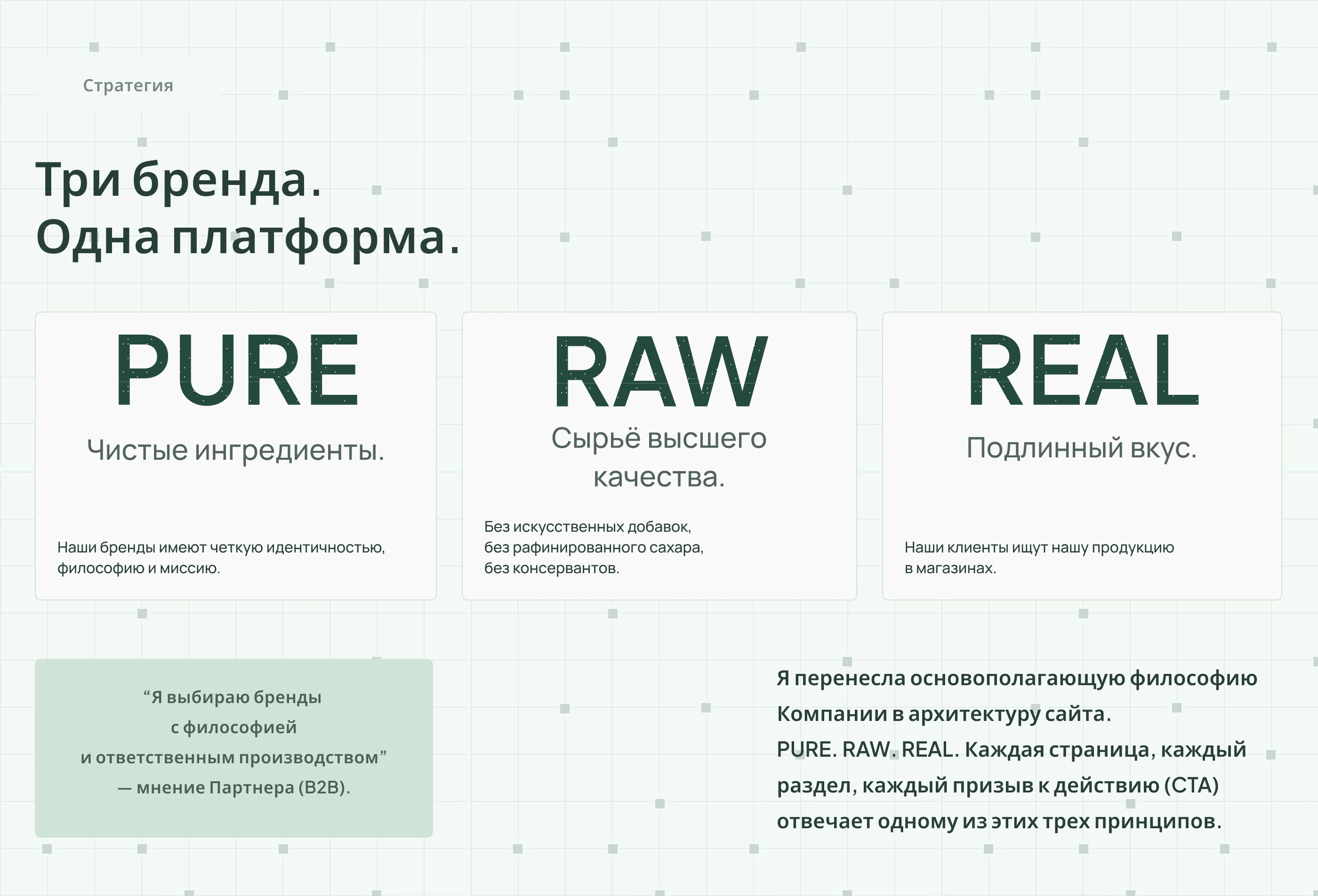 THE NTH (b2b e-commerce) — Изображение №3 — Интерфейсы, Брендинг на Dprofile