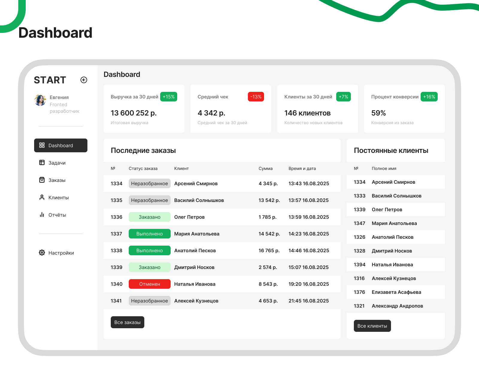 START - CRM для старта бизнеса — Изображение №2 — Интерфейсы на Dprofile