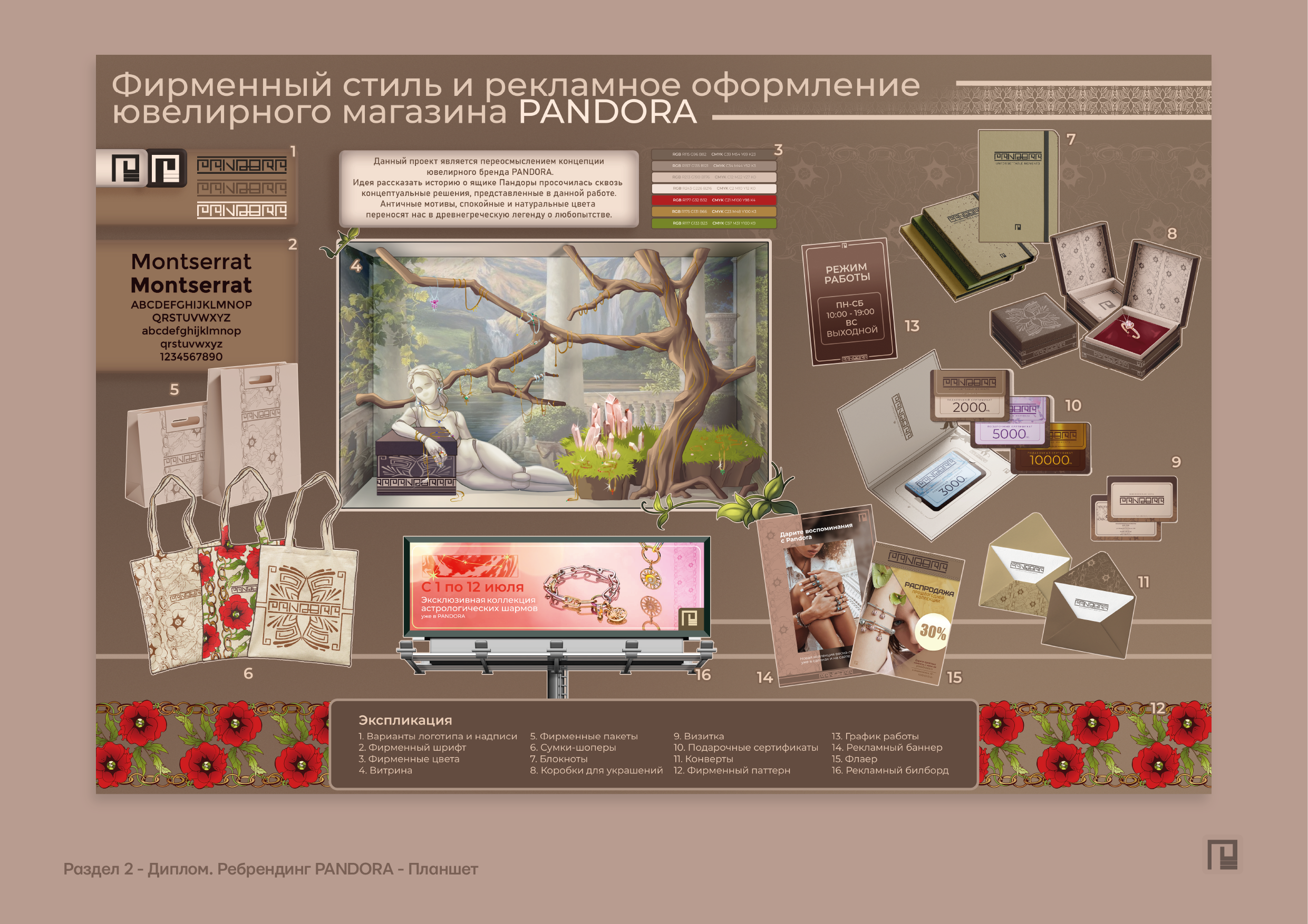 ПОРТФОЛИО 2026 — Изображение №19 — Брендинг, Иллюстрация на Dprofile