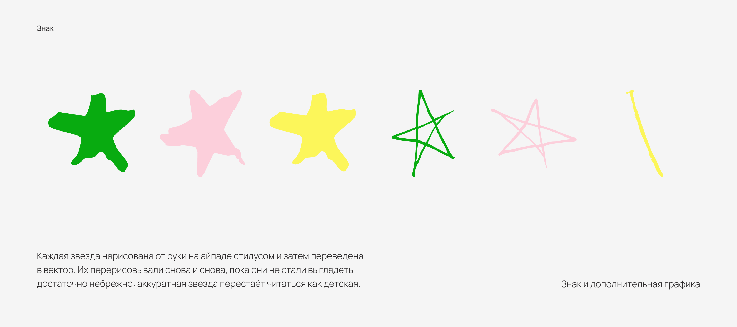 JUJU | Фирменный стиль для детских праздников в коробке — Изображение №8 — Брендинг на Dprofile