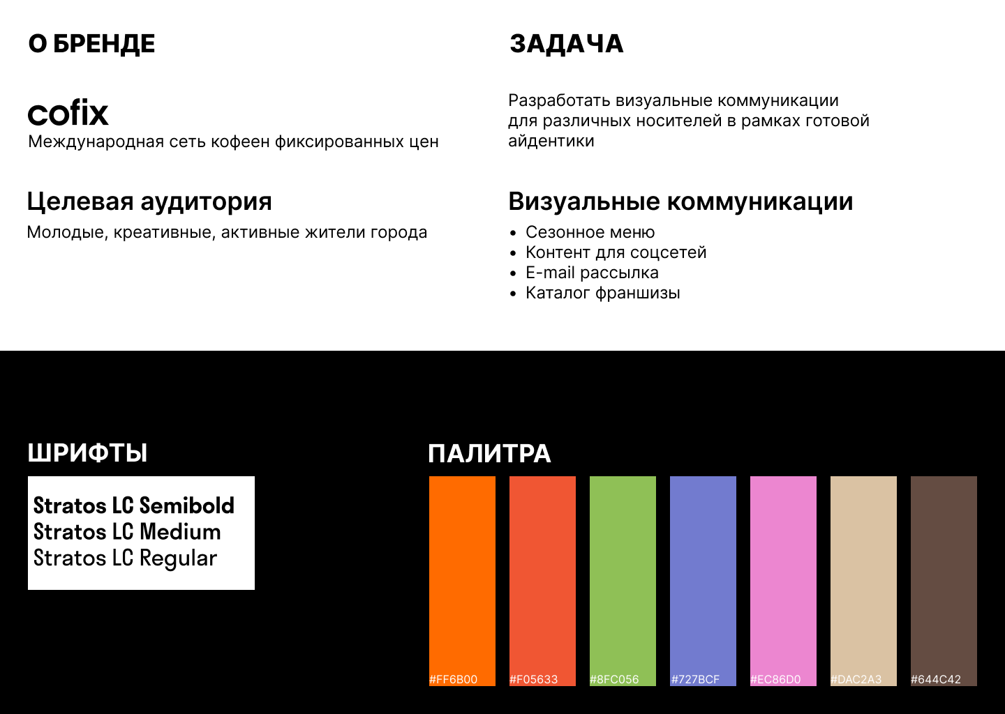 Cofix. Работа с готовой айдентикой — Изображение №2 — Графика на Dprofile