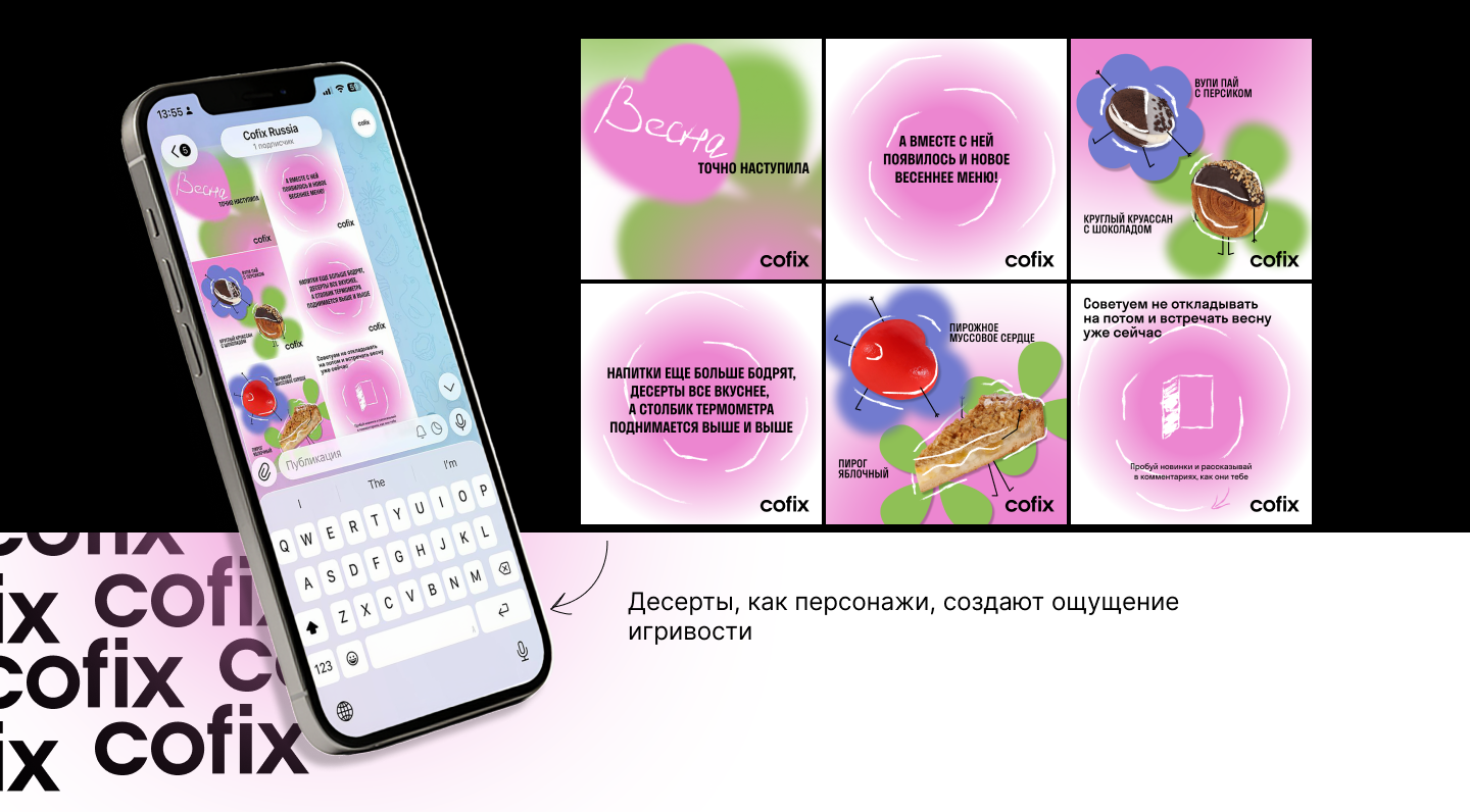 Cofix. Работа с готовой айдентикой — Изображение №6 — Графика на Dprofile