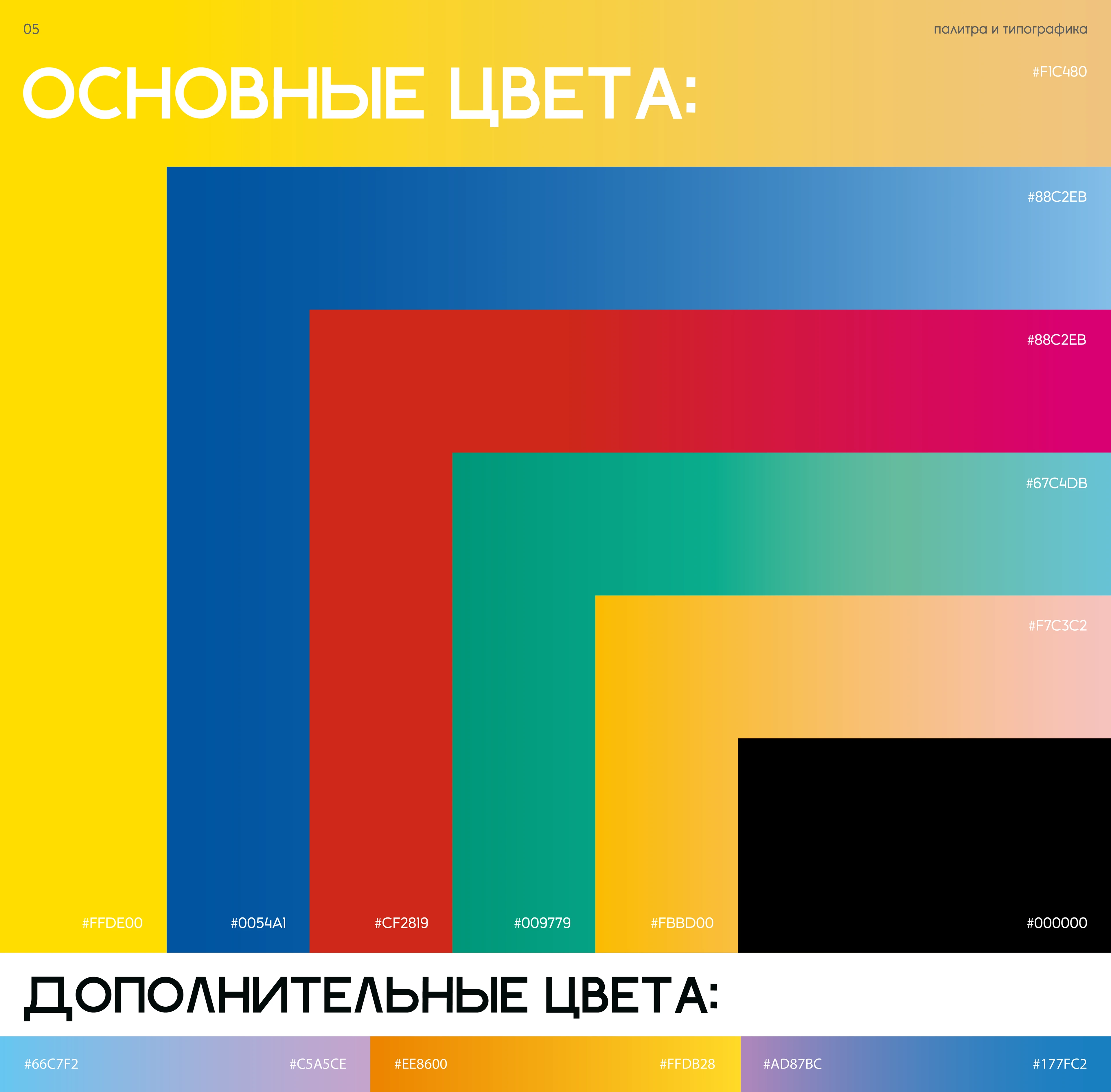 Айдентика фестиваля современного искусства — Изображение №7 — Брендинг на Dprofile