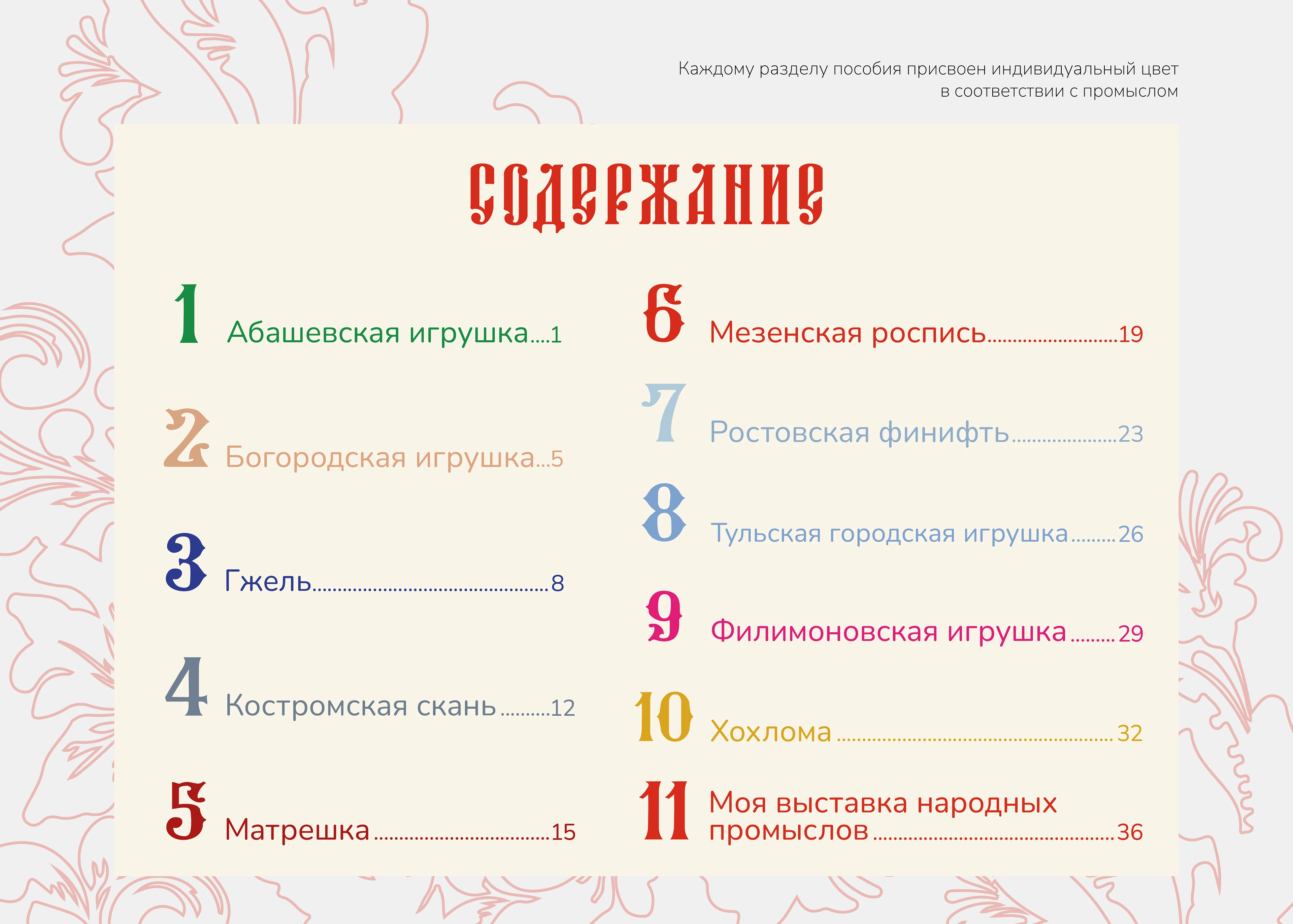 Методическое пособие "Народные промыслы России" — Изображение №6 — Графика на Dprofile