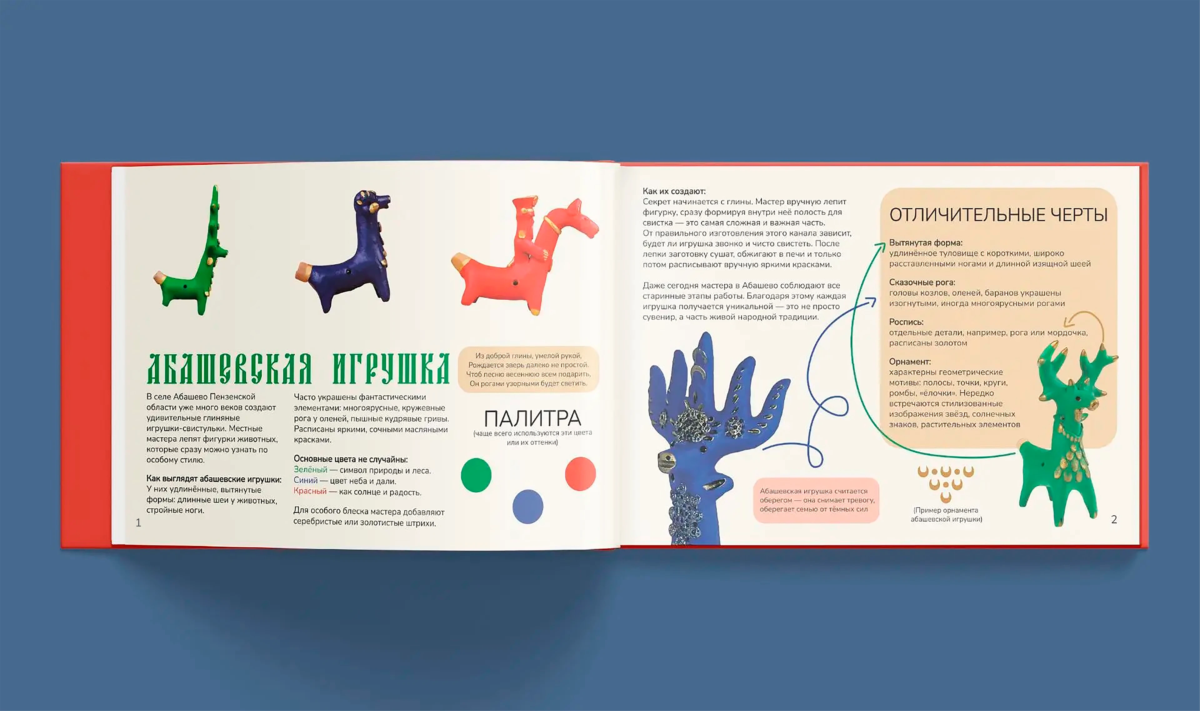 Методическое пособие "Народные промыслы России" — Изображение №8 — Графика на Dprofile