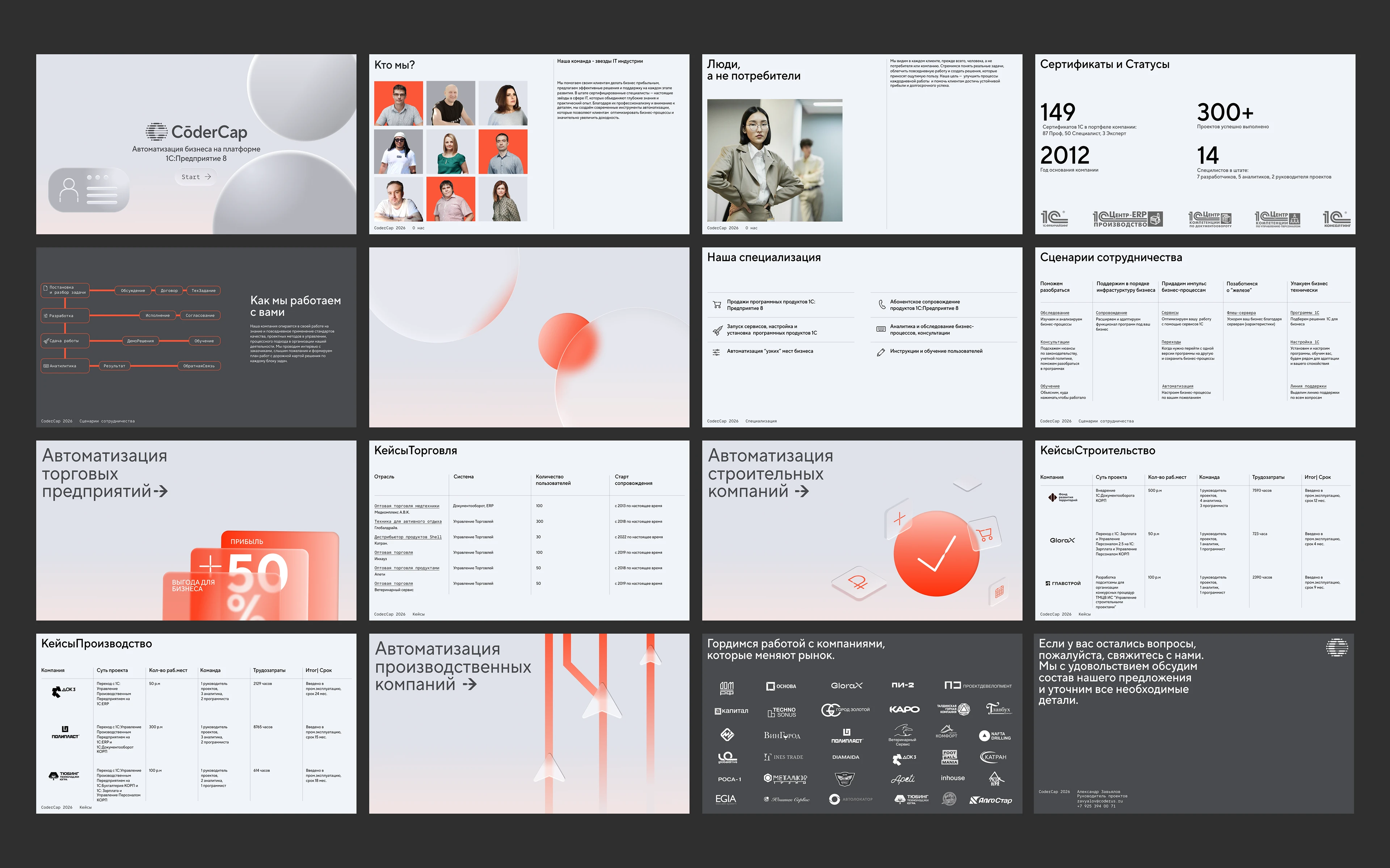 BRANDING | CORPORATE | IT COMPANY — Изображение №13 — Интерфейсы, Брендинг на Dprofile