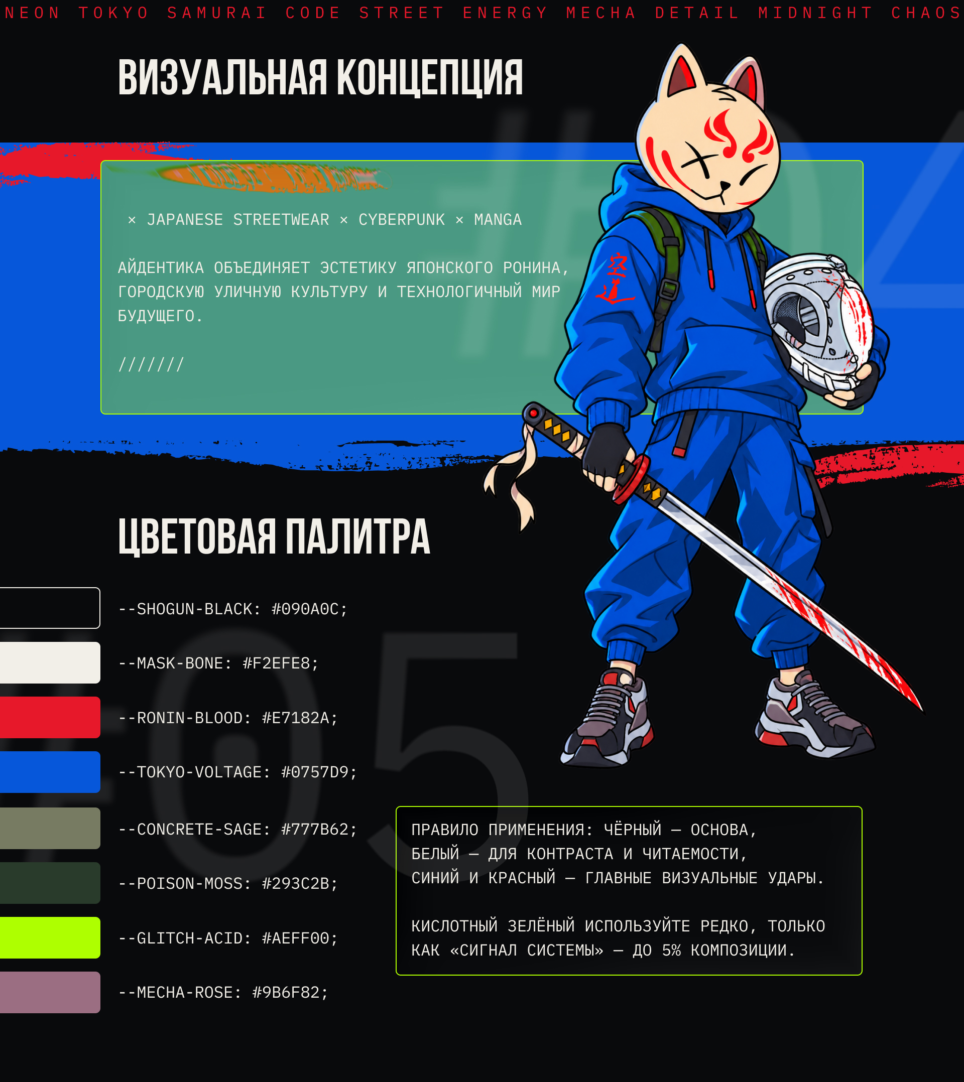 NEKO RONIN Иллюстрация для streetwear-бренда — Изображение №3 — Брендинг на Dprofile