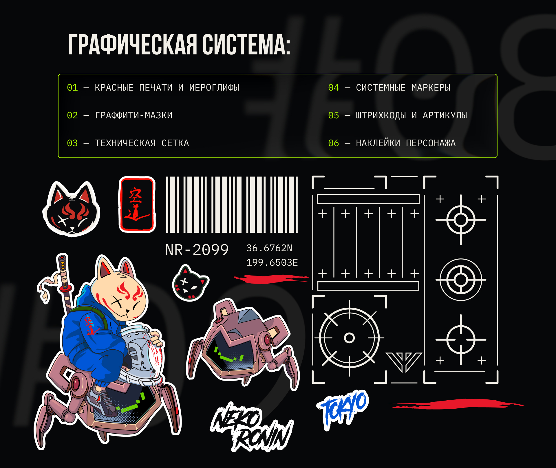 NEKO RONIN Иллюстрация для streetwear-бренда — Изображение №5 — Брендинг на Dprofile