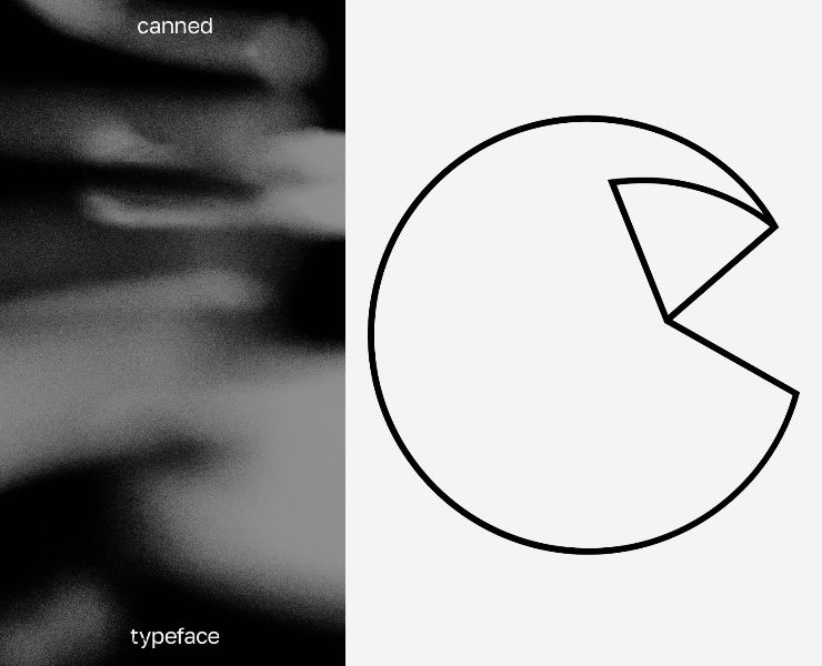 Canned typeface — Графика на Dprofile