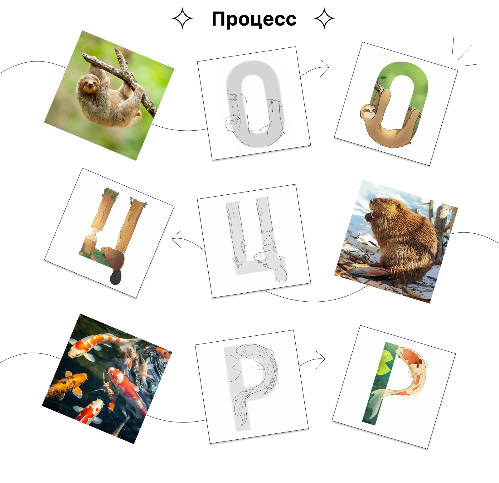 БКВЧ 2026/Творения — Изображение №3 — Иллюстрация, Графика на Dprofile