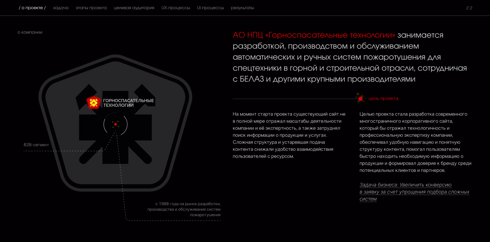 UX/UI дизайн промышленного сайта — Изображение №1 — Интерфейсы на Dprofile
