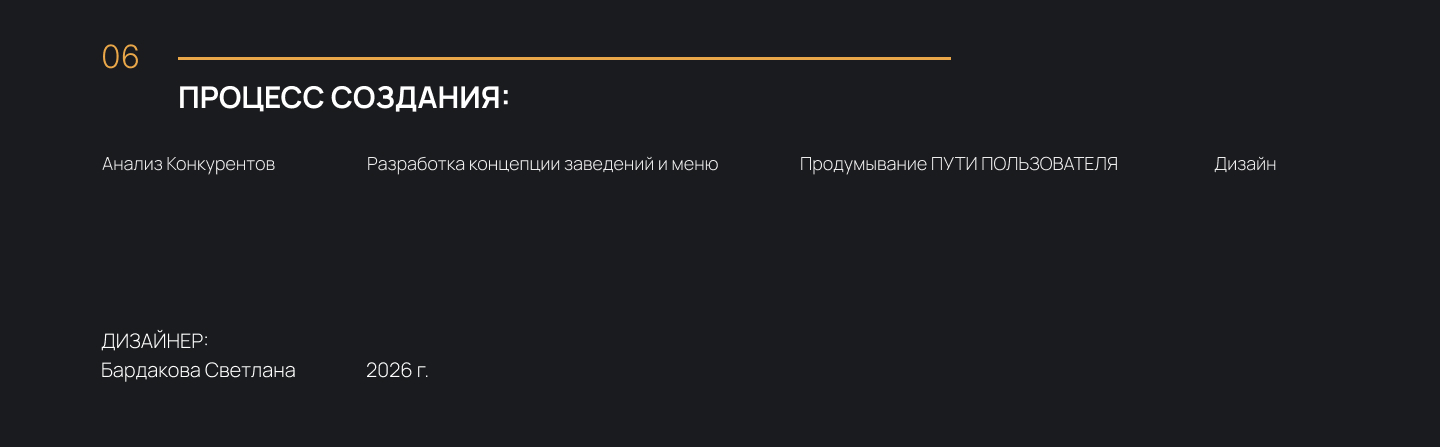 Концепт экосистемы доставки — Изображение №6 — Интерфейсы, Брендинг на Dprofile