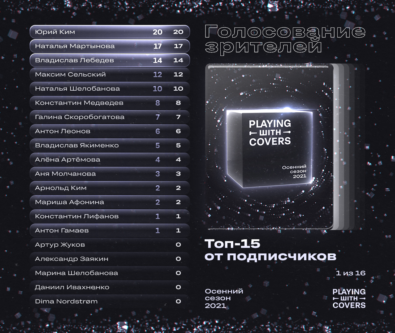 Вокальный онлайн-конкурс «Playing with Covers» — Изображение №13 — Брендинг, Графика на Dprofile