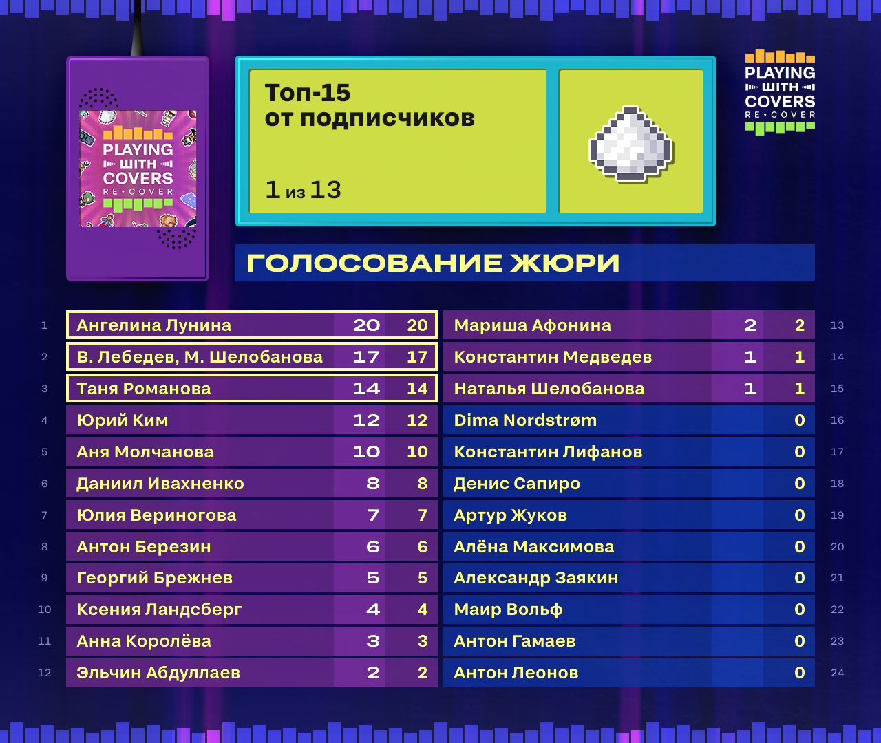 Вокальный онлайн-конкурс «Playing with Covers» — Изображение №17 — Брендинг, Графика на Dprofile