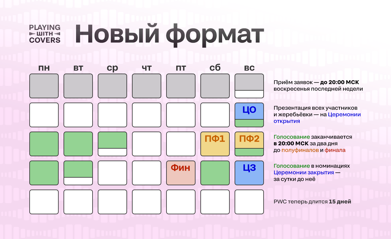 Вокальный онлайн-конкурс «Playing with Covers» — Изображение №26 — Брендинг, Графика на Dprofile