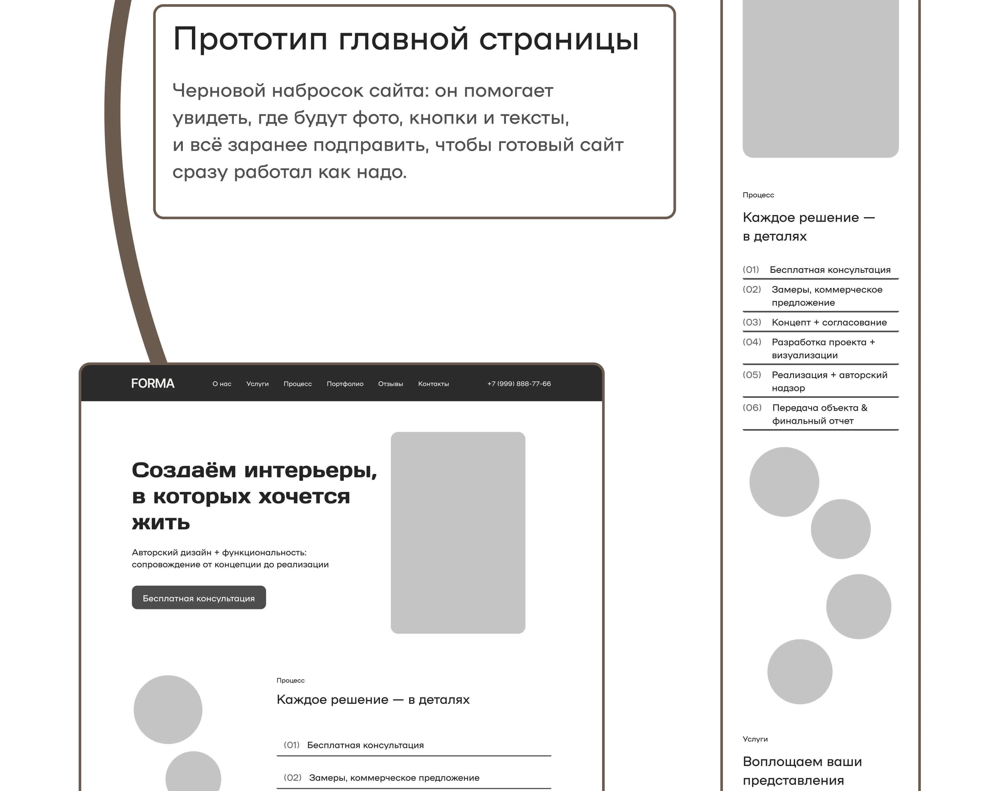 FORMA | Website for an interior design agency — Изображение №5 — Интерфейсы на Dprofile