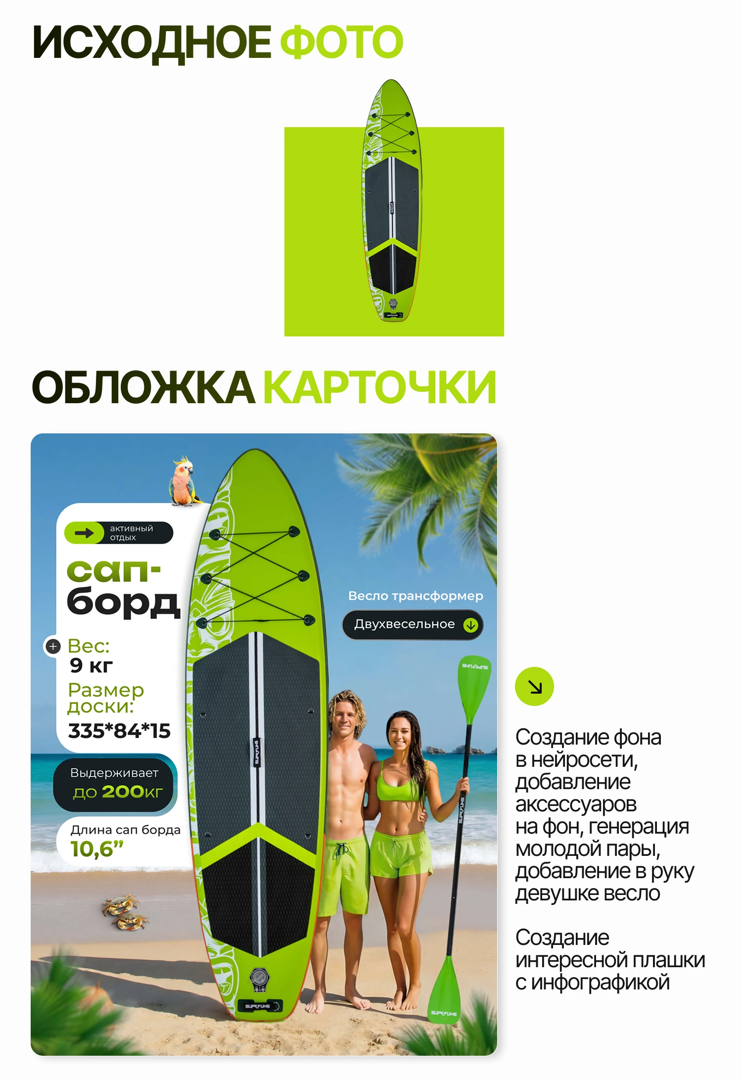 Дизайн карточек товара+нейрофотосессия — Изображение №3 — Графика на Dprofile