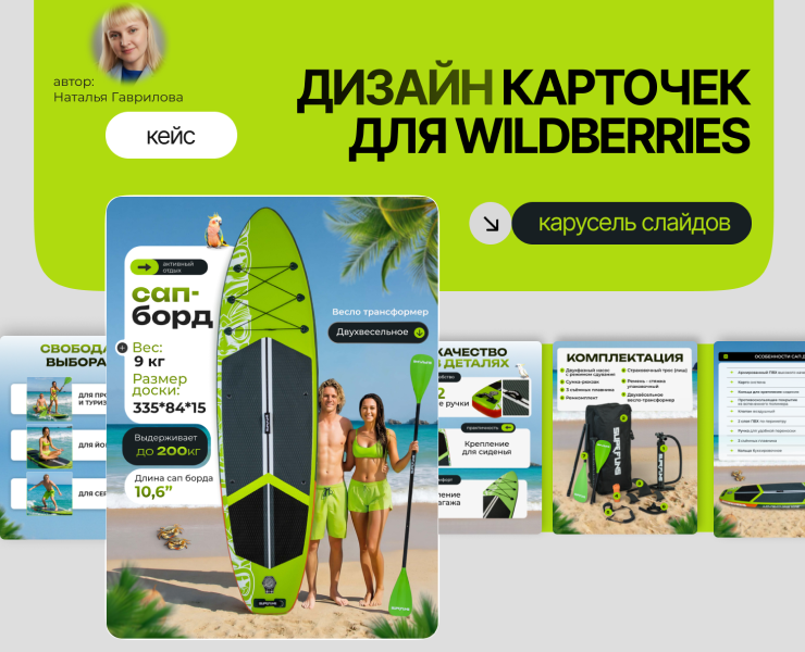 Дизайн карточек товара+нейрофотосессия — Графика на Dprofile