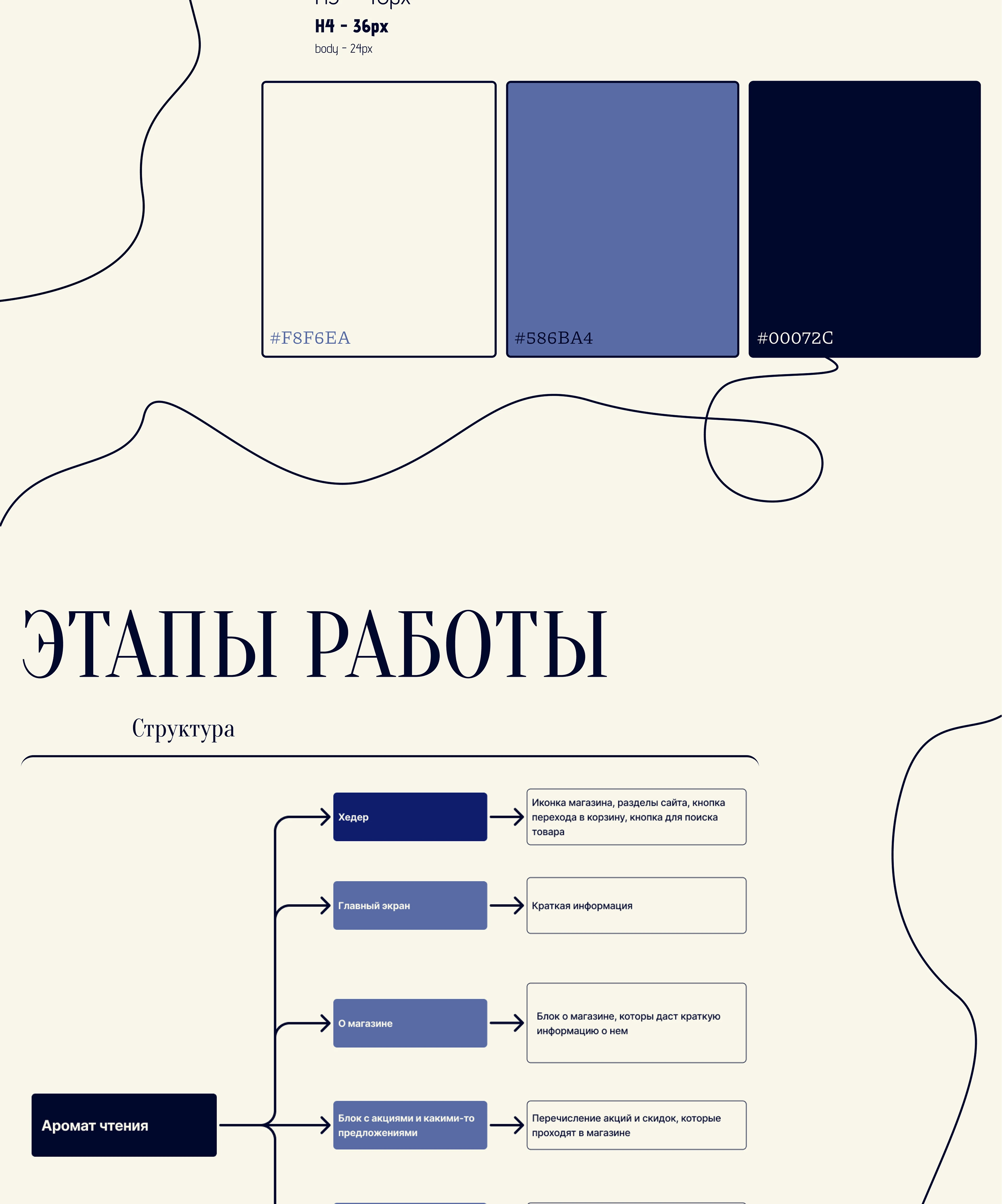 Лендинг — Изображение №4 — Интерфейсы, Графика на Dprofile