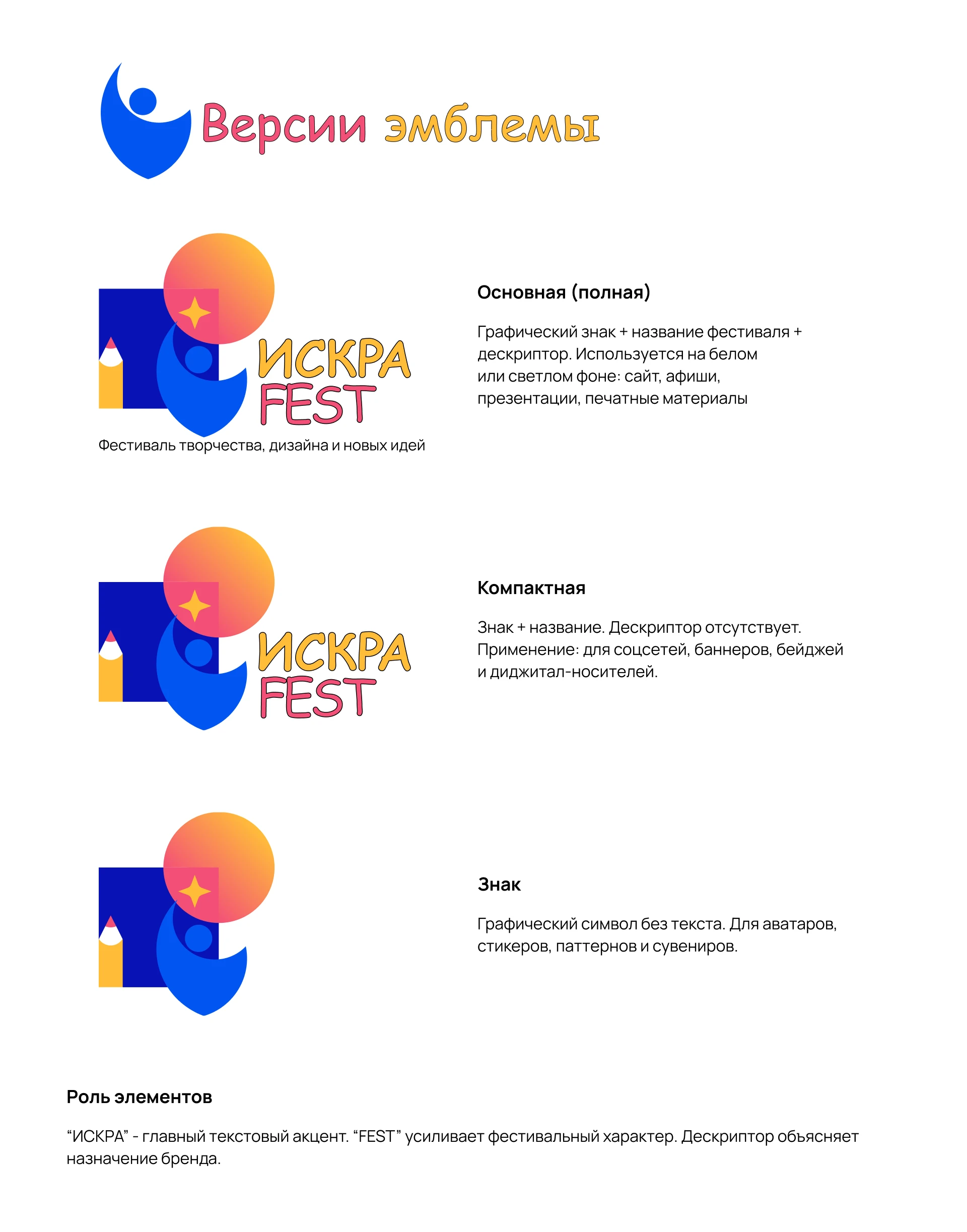 Разработка логотипа и айдентики — Изображение №7 — Брендинг, Графика на Dprofile