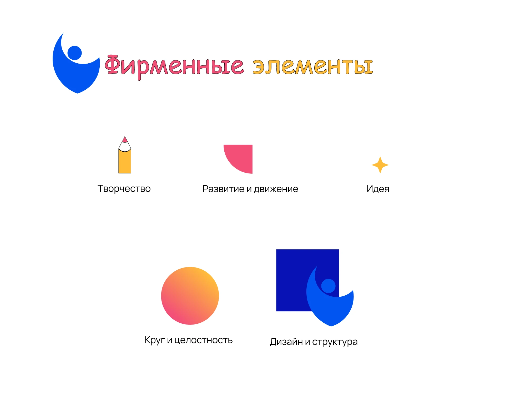 Разработка логотипа и айдентики — Изображение №6 — Брендинг, Графика на Dprofile