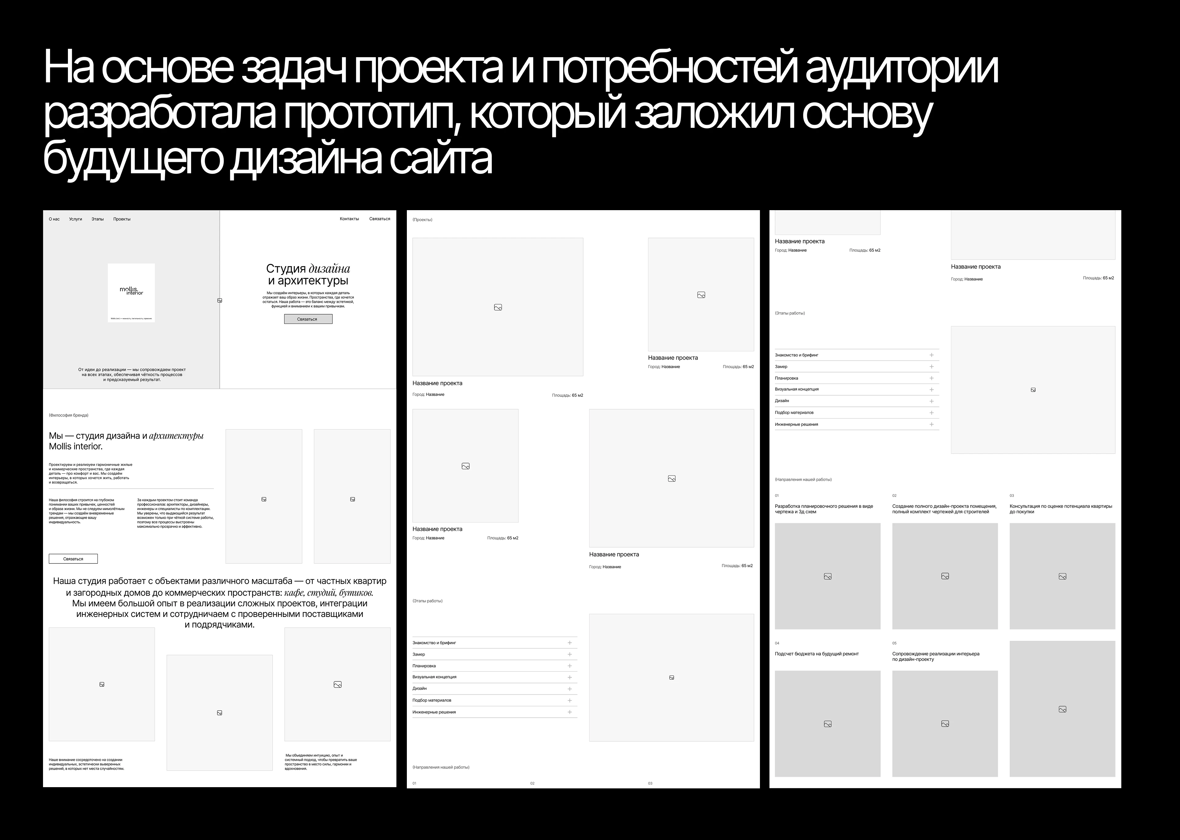 Дизайн и разработка сайта для интерьерной студии Mollis — Изображение №6 — Интерфейсы на Dprofile
