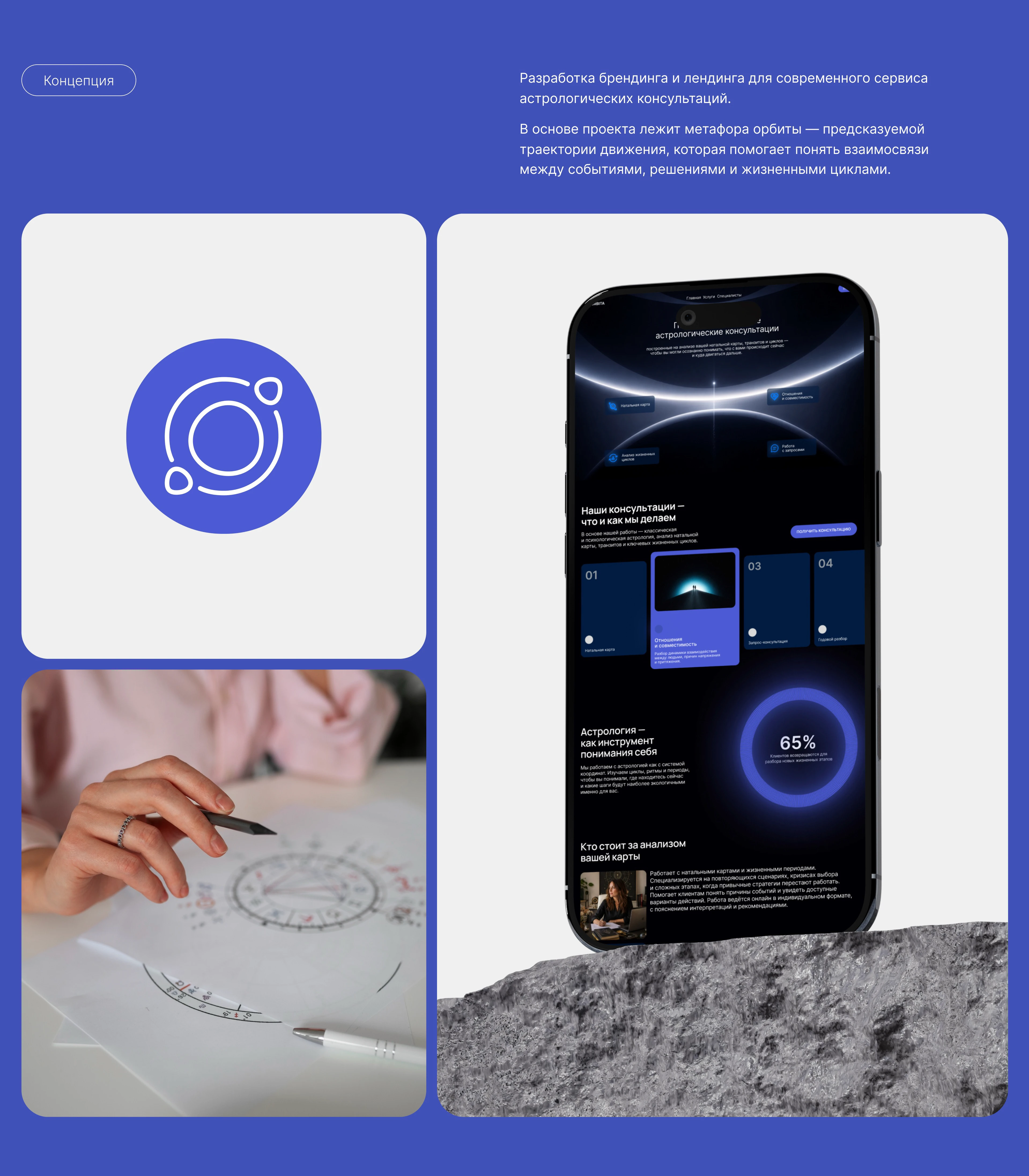 ORBITA | landing & branding design — Изображение №2 — Интерфейсы, Брендинг на Dprofile