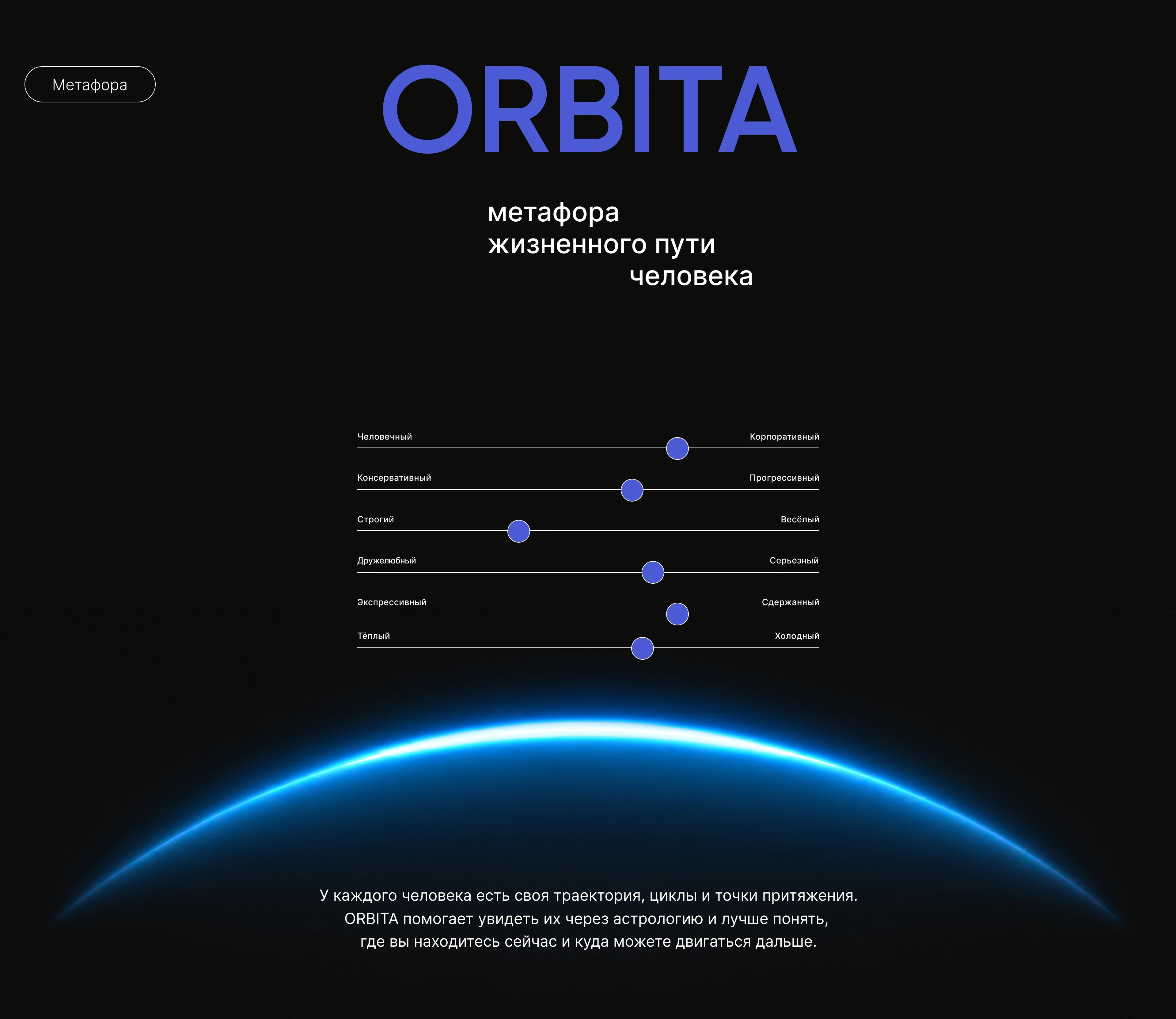 ORBITA | landing & branding design — Изображение №3 — Интерфейсы, Брендинг на Dprofile