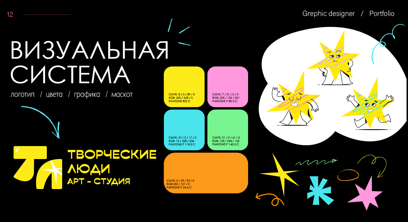 Portfolio_Graphic_Designer — Изображение №12 — Брендинг, Графика на Dprofile