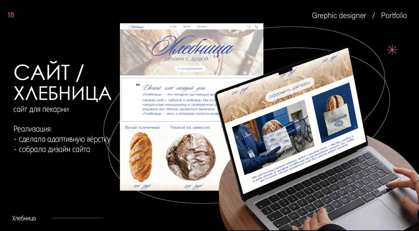 Portfolio_Graphic_Designer — Изображение №18 — Брендинг, Графика на Dprofile