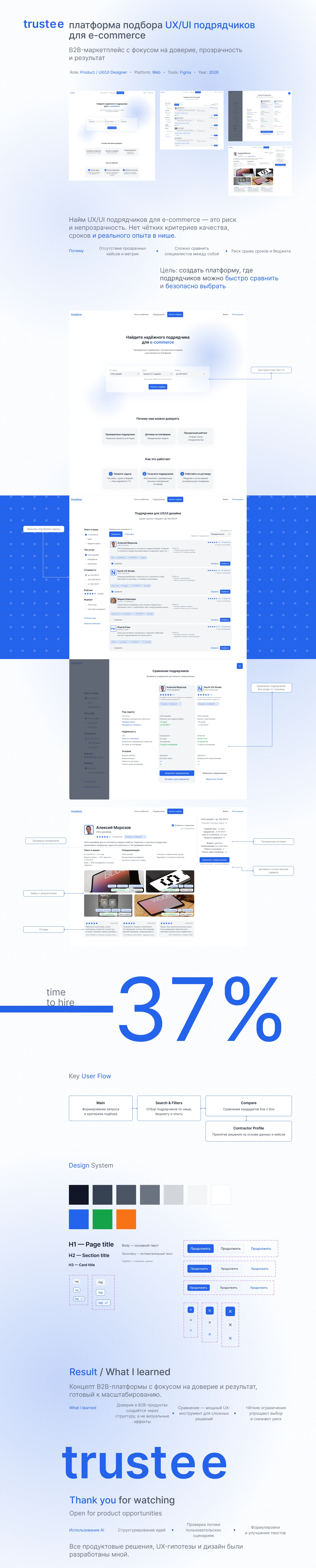platform for hiring designers — Изображение №1 — Интерфейсы на Dprofile