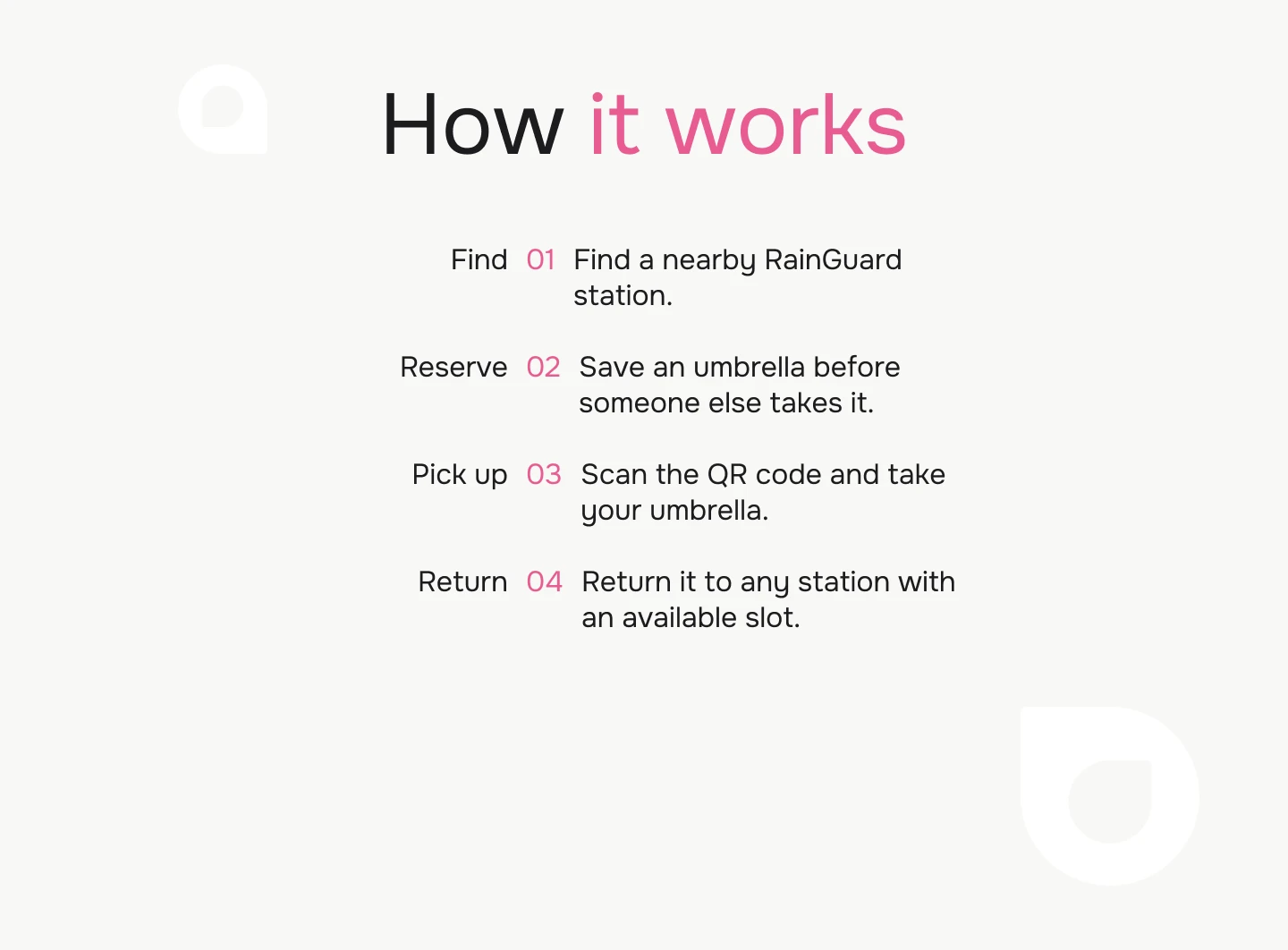 RainGuard — Umbrella Rental App — Изображение №3 — Интерфейсы, Брендинг на Dprofile