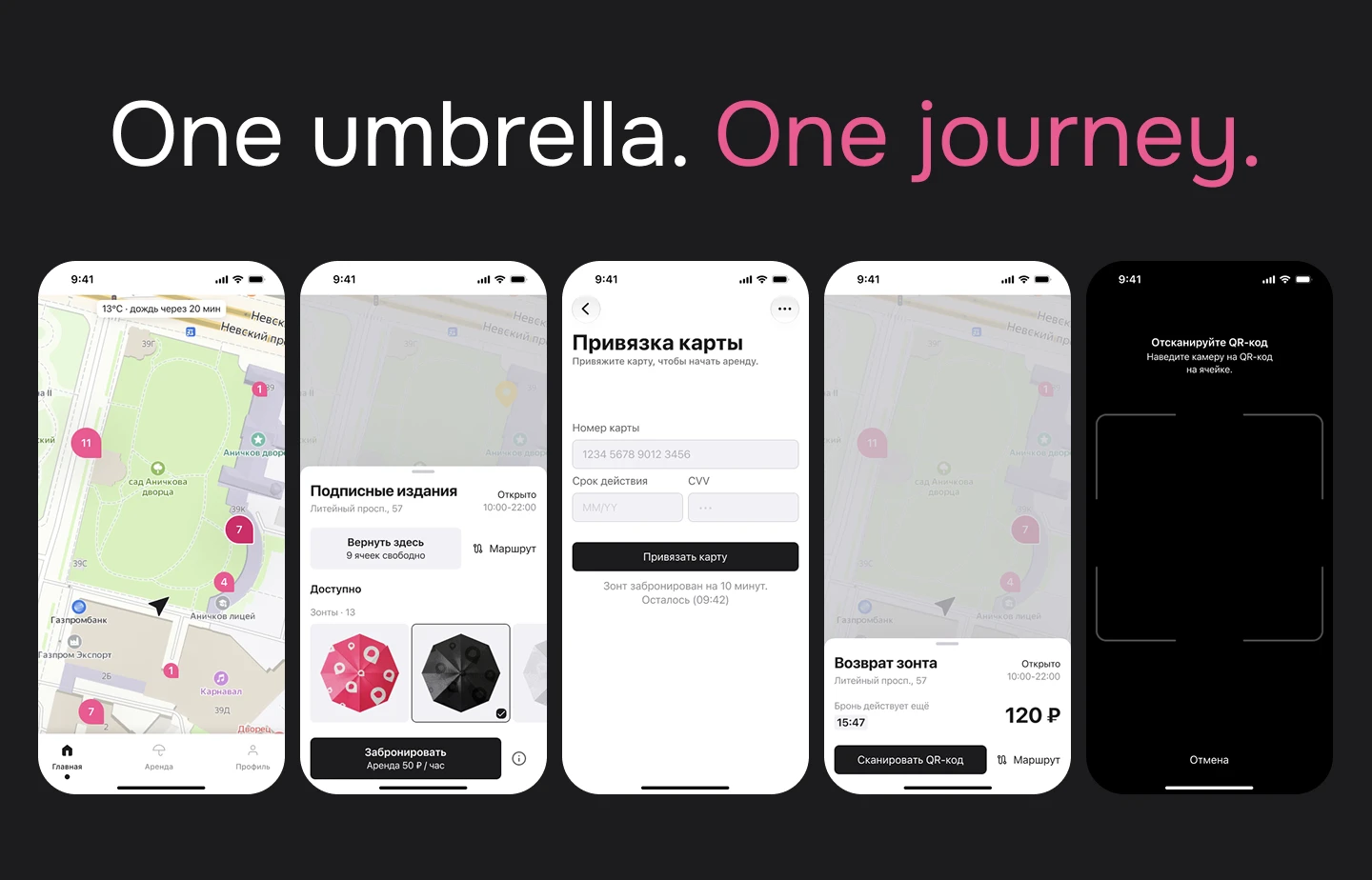 RainGuard — Umbrella Rental App — Изображение №4 — Интерфейсы, Брендинг на Dprofile