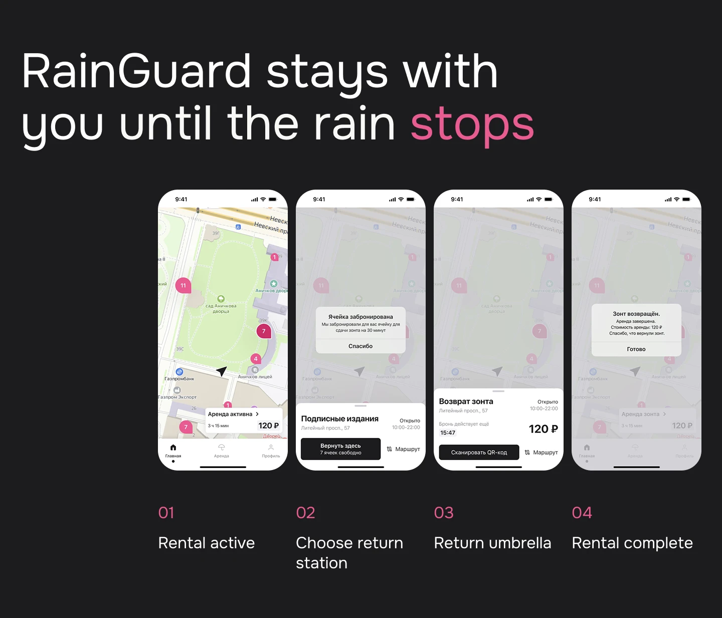 RainGuard — Umbrella Rental App — Изображение №8 — Интерфейсы, Брендинг на Dprofile