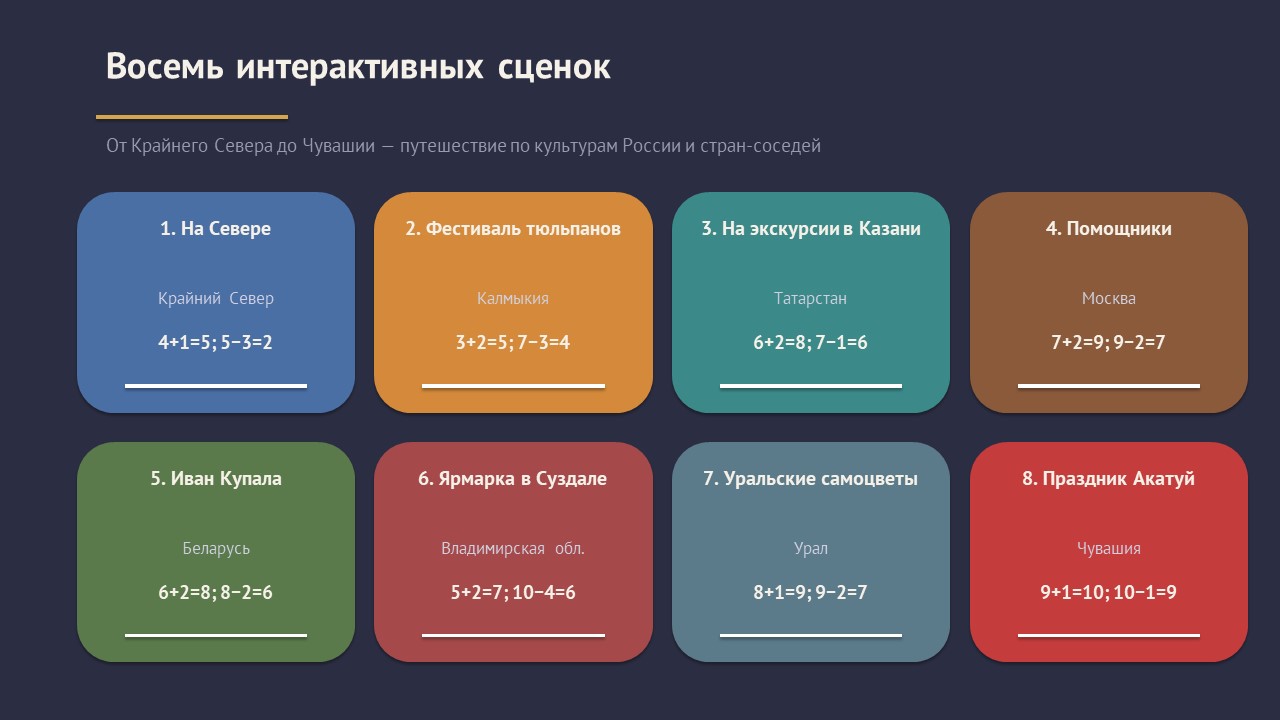 Математический театр дружбы народов — Изображение №6 — Брендинг, Графика на Dprofile