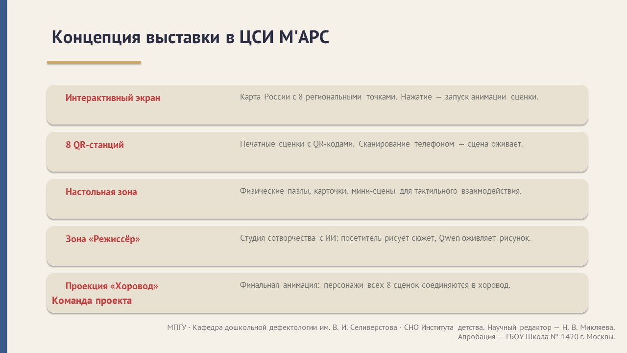 Математический театр дружбы народов — Изображение №27 — Брендинг, Графика на Dprofile