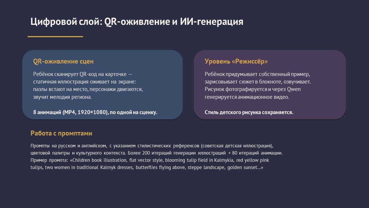 Математический театр дружбы народов — Изображение №14 — Брендинг, Графика на Dprofile
