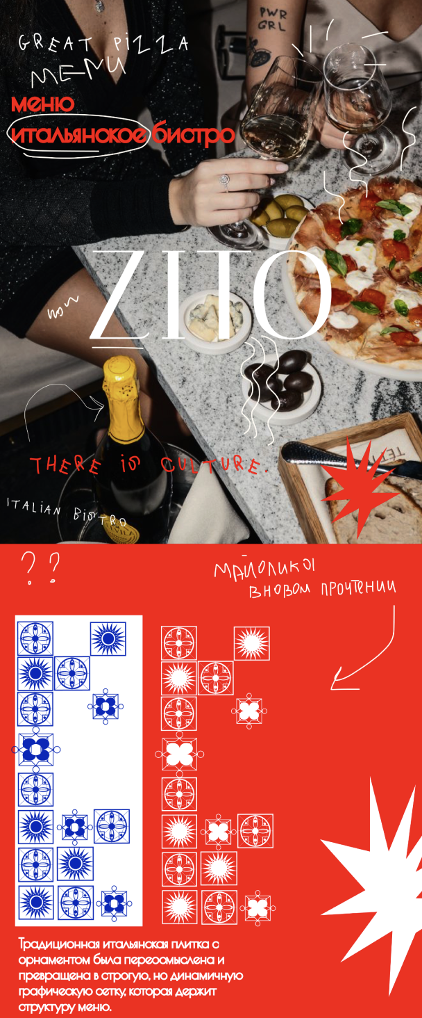 меню для итальянского бистро графика — Изображение №1 — Брендинг, Графика на Dprofile
