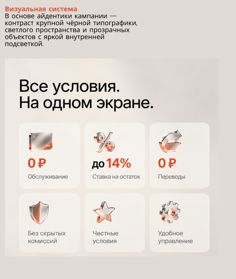 Визуальная коммуникация банка — Изображение №2 — Интерфейсы, Маркетинг на Dprofile