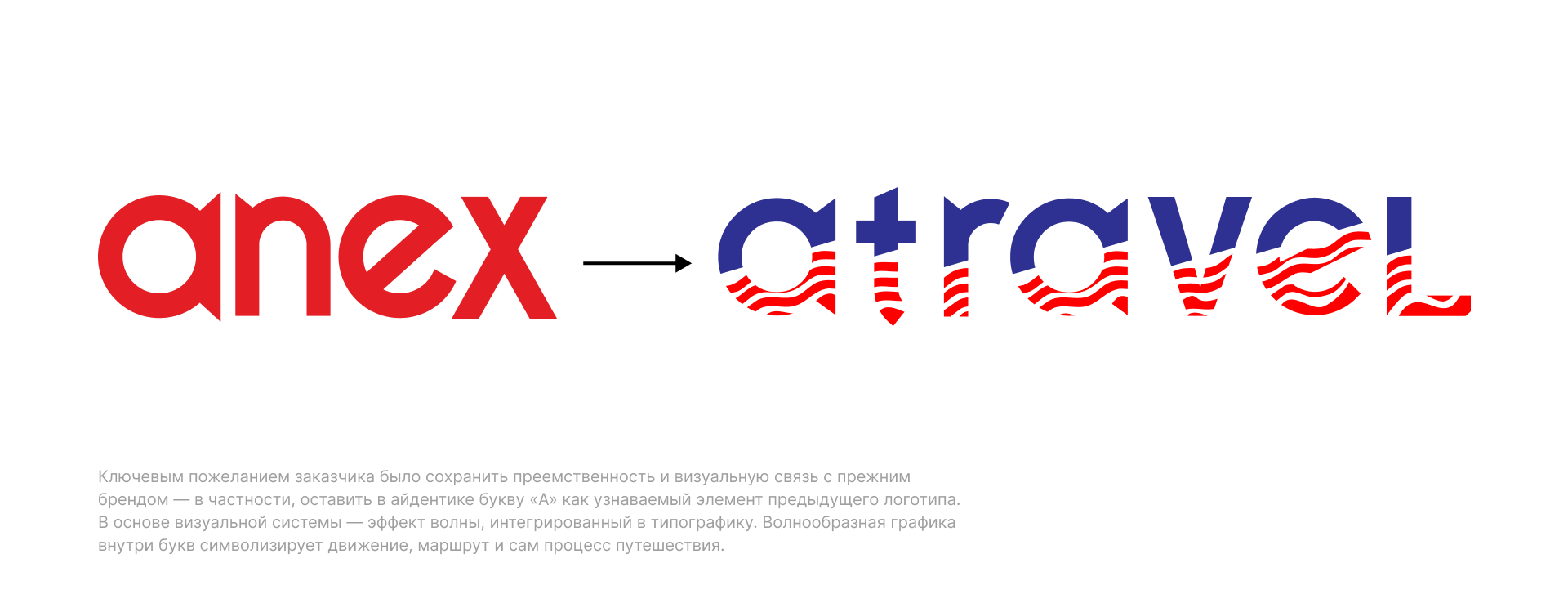 Разработка логотипа франшизы туристического агентства — Изображение №2 — Брендинг, Графика на Dprofile