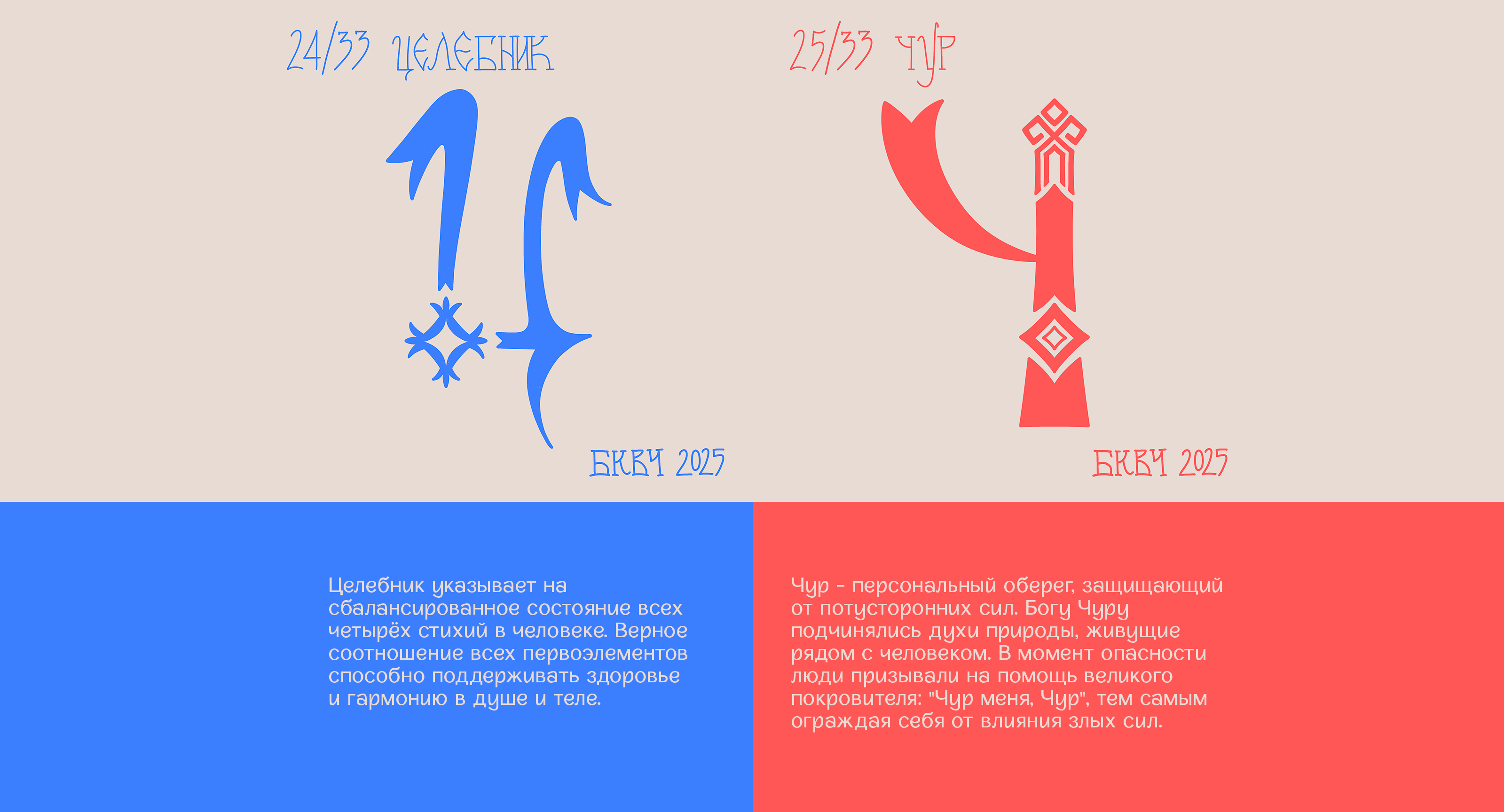 БКВЧ 2025 | Кириллический алфавит «Славянские символы» — Изображение №20 — Графика на Dprofile