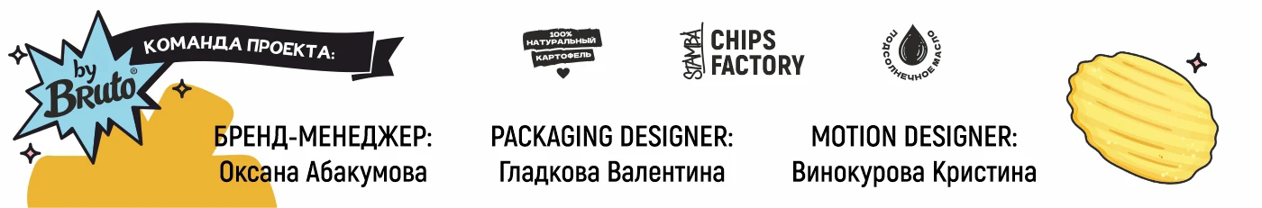 LABUBU by Bruto — Potato Chips Packaging — Изображение №6 — Брендинг, Иллюстрация на Dprofile