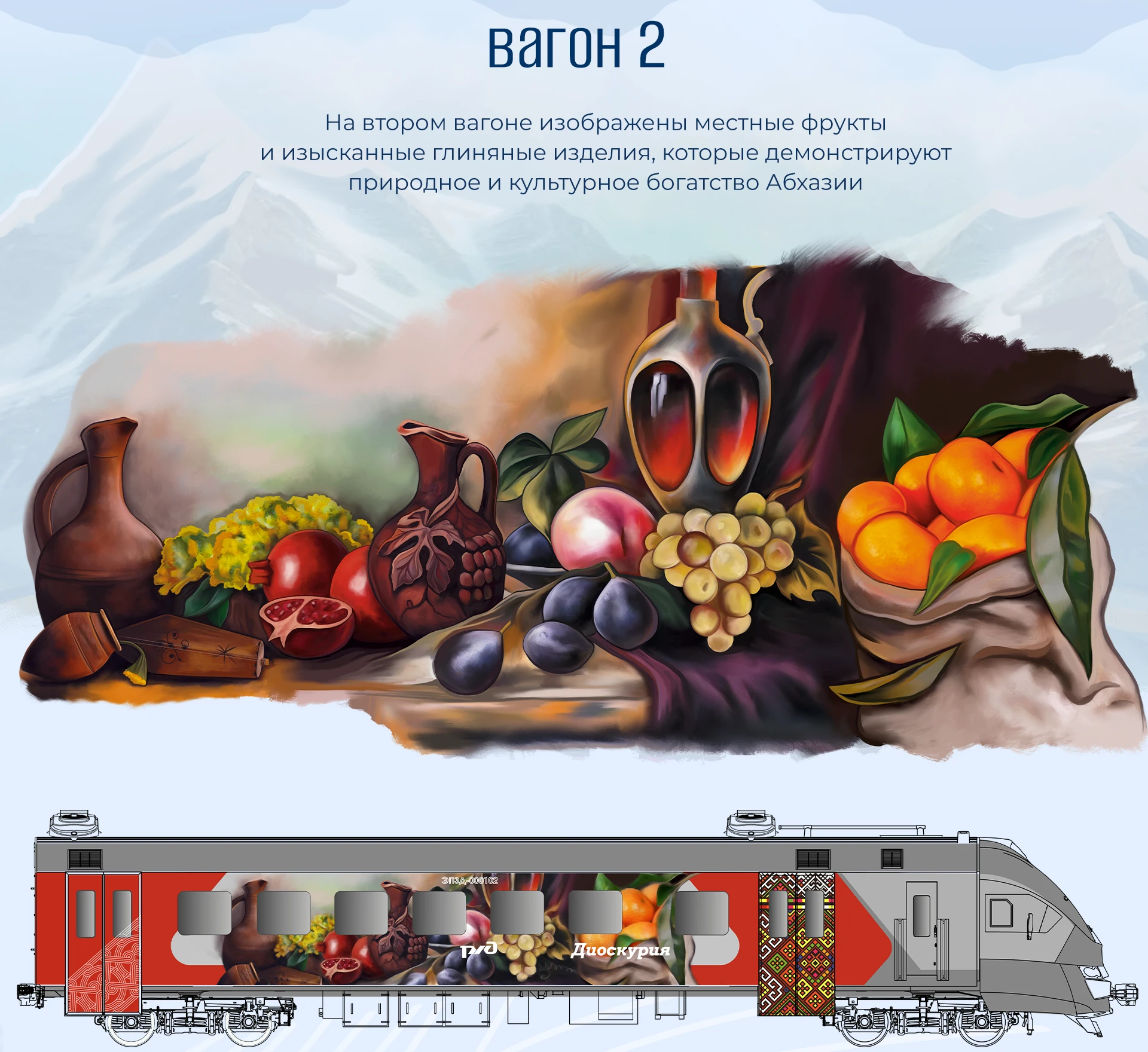 Ливреи електропоезда "Диоскурия" — Изображение №7 — Иллюстрация, Промдизайн на Dprofile