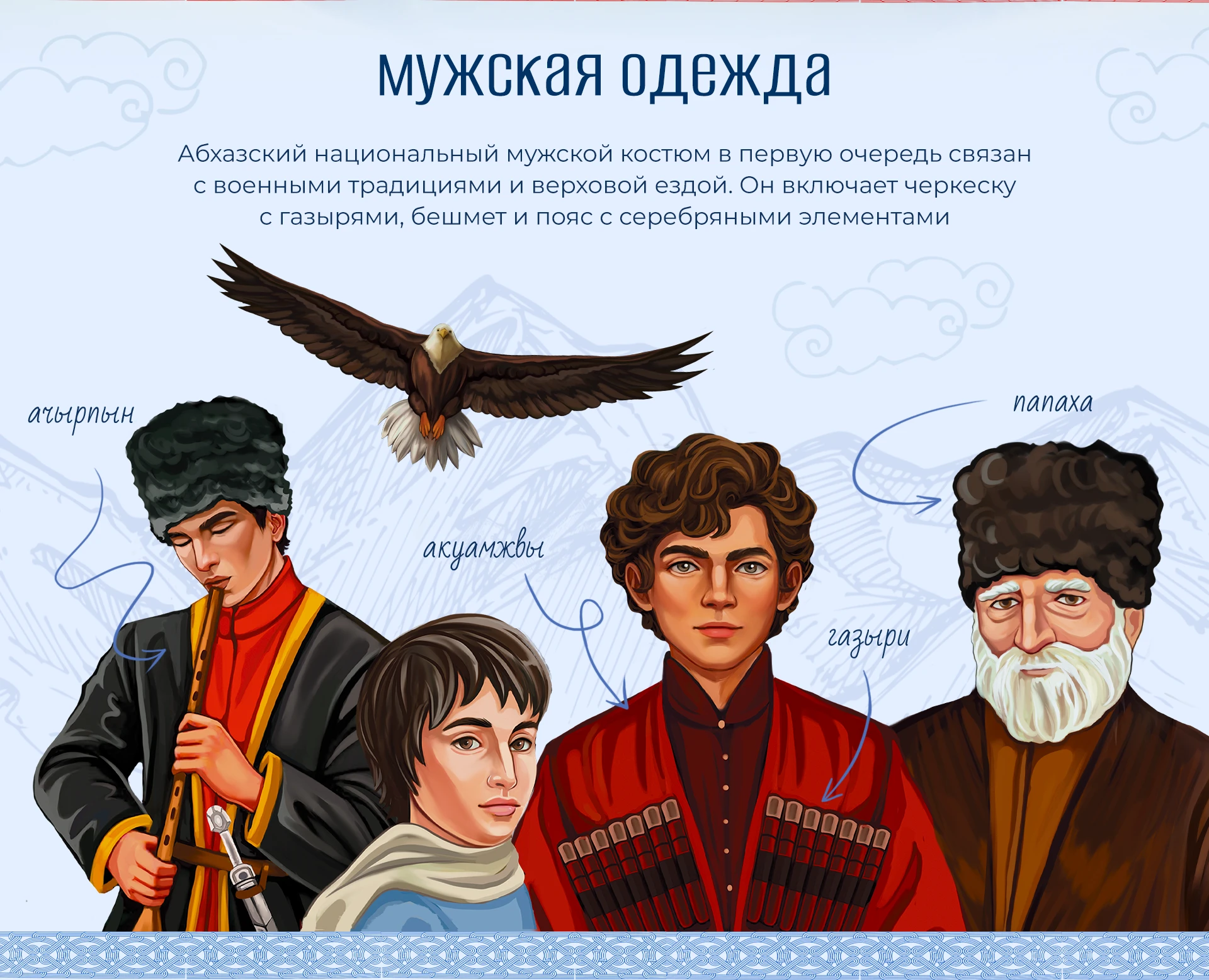 Ливреи електропоезда "Диоскурия" — Изображение №4 — Иллюстрация, Промдизайн на Dprofile