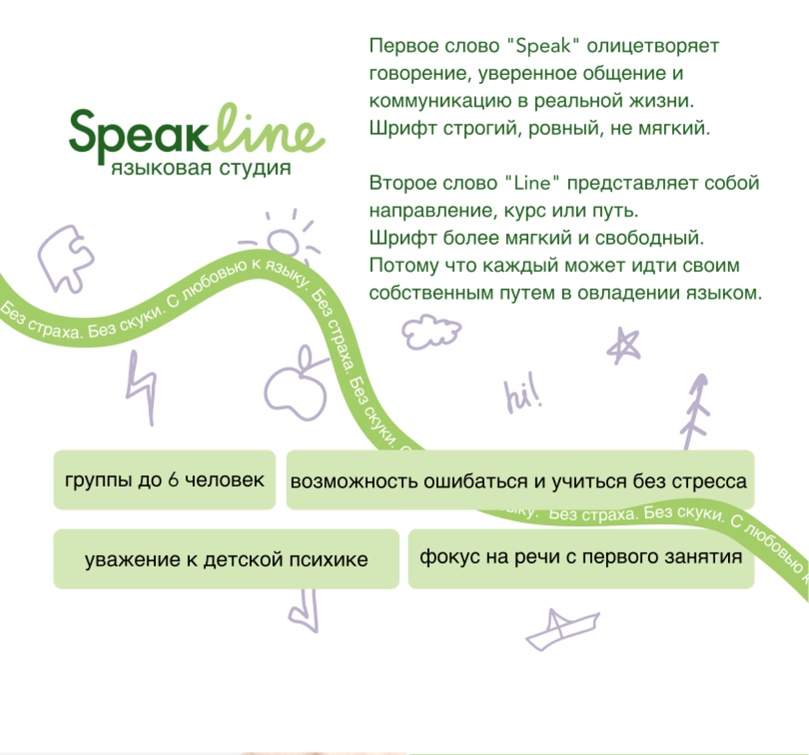 Логотип для языковой студии Speakline — Изображение №3 — Брендинг на Dprofile