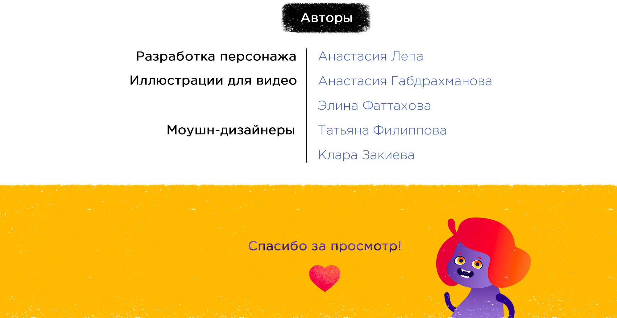 Разработка персонажей для сайта — Изображение №2 — Иллюстрация, Анимация на Dprofile